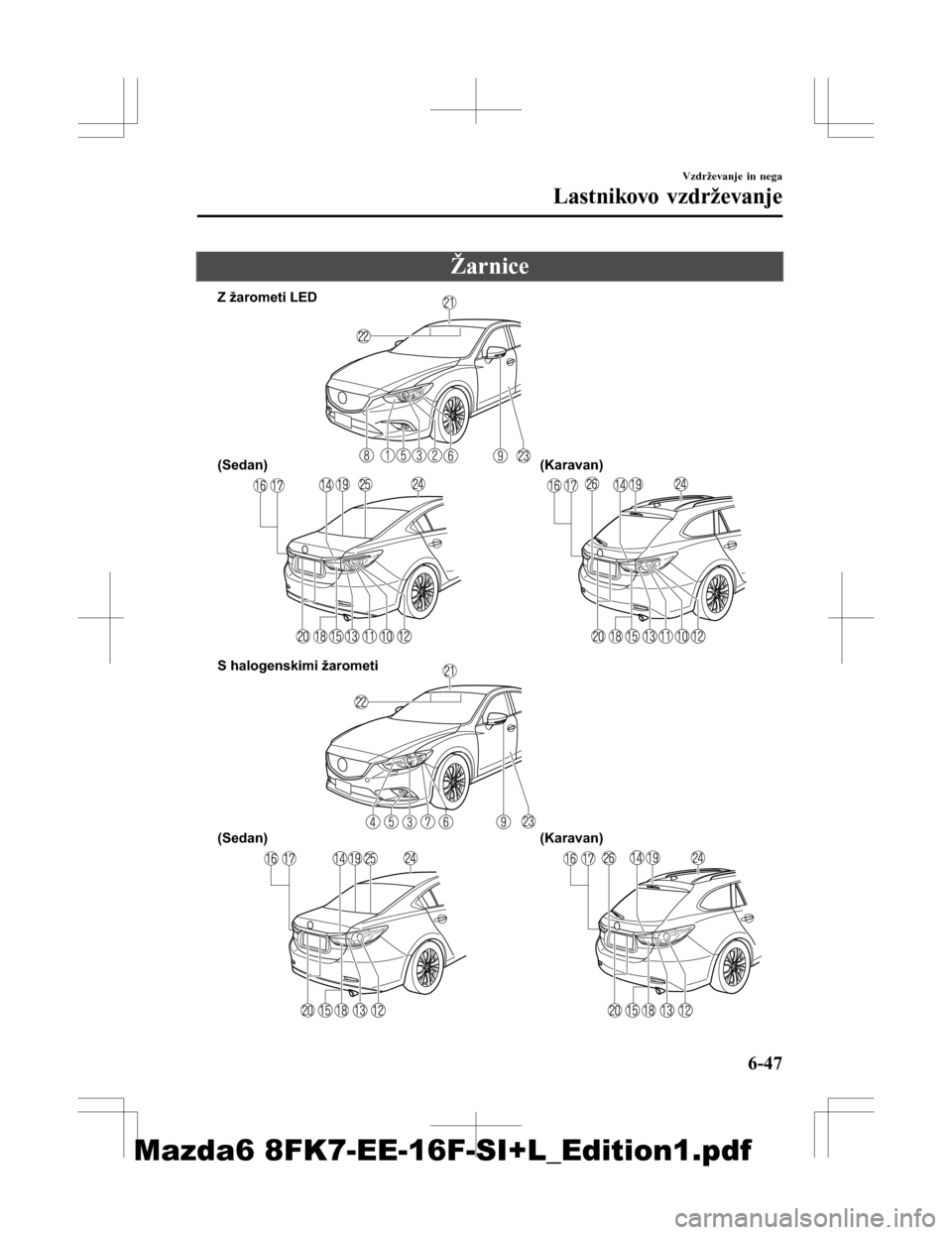 MAZDA MODEL 6 2016  Priročnik za lastnika (in Slovenian) Žarnice
Z žarometi LED
(Sedan)(Karavan)
(Sedan) (Karavan)
S halogenskimi žarometi
Vzdrževanje in nega
Lastnikovo vzdrževanje
6-47
Mazda6 8FK7-EE-16F-SI+L_Edition1.pdf 