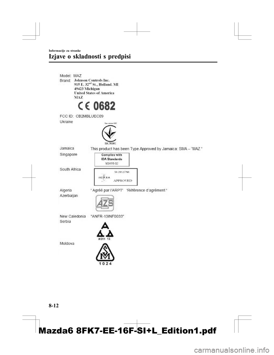 MAZDA MODEL 6 2016 Priročnik za lastnika (in Slovenian) Informacije za stranke
Izjave o skladnosti s predpisi
8-12
Mazda6 8FK7-EE-16F-SI+L_Edition1.pdf MAZDA MODEL 6 2016 Priročnik za lastnika (in Slovenian) Informacije za stranke
Izjave o skladnosti s predpisi
8-12
Mazda6 8FK7-EE-16F-SI+L_Edition1.pdf