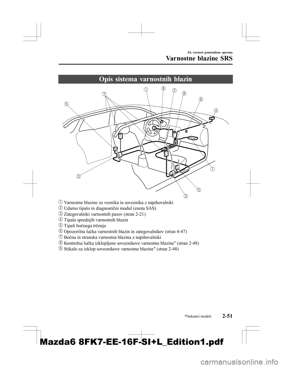 MAZDA MODEL 6 2016 Priročnik za lastnika (in Slovenian) Opis sistema varnostnih blazin
Varnostne blazine za voznika in sovoznika z napihovalniki
Udarno tipalo in diagnostični modul (enota SAS)
Zategovalniki varnostnih pasov (stran 2-21)
Tipala sprednj MAZDA MODEL 6 2016 Priročnik za lastnika (in Slovenian) Opis sistema varnostnih blazin
Varnostne blazine za voznika in sovoznika z napihovalniki
Udarno tipalo in diagnostični modul (enota SAS)
Zategovalniki varnostnih pasov (stran 2-21)
Tipala sprednj
