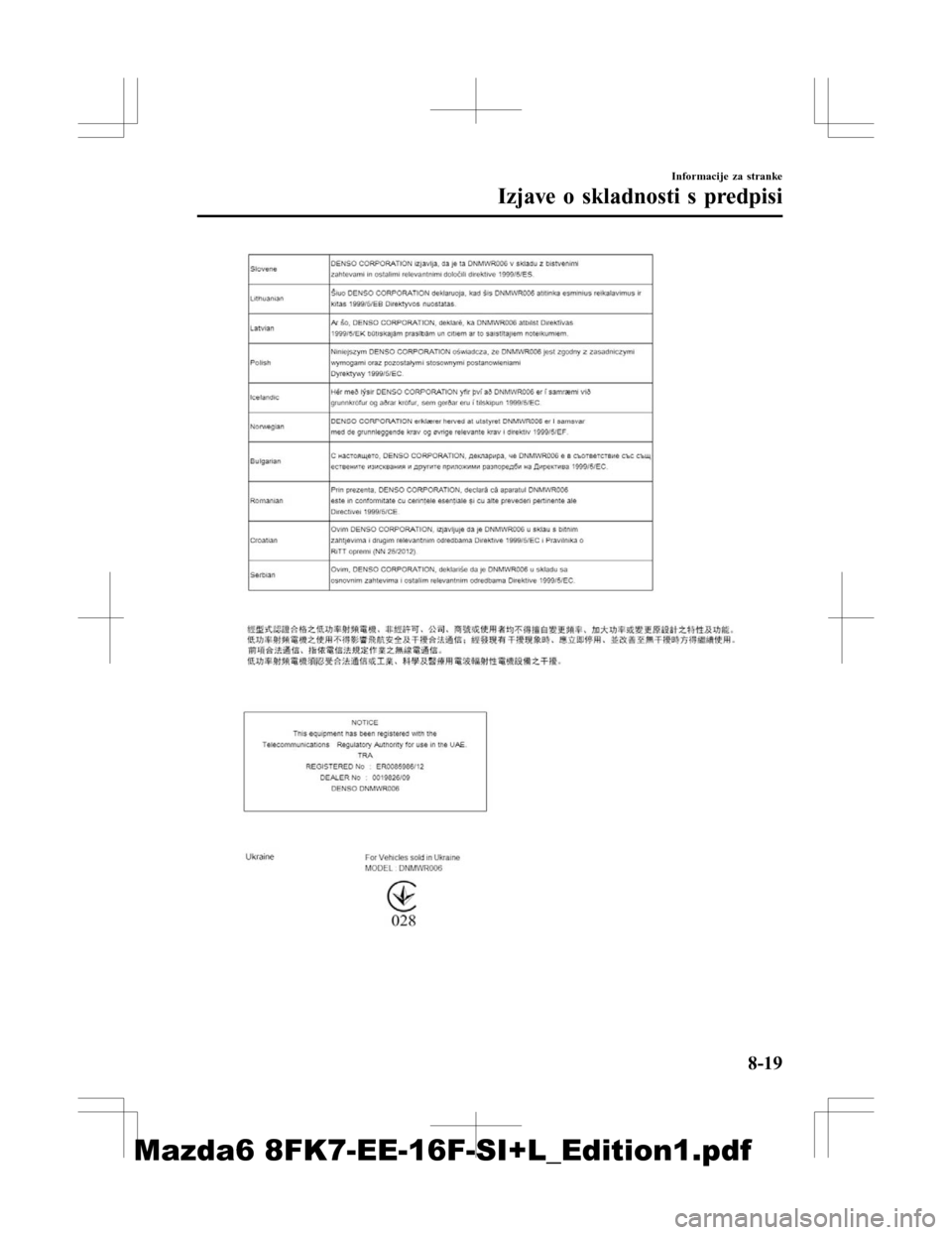 MAZDA MODEL 6 2016  Priročnik za lastnika (in Slovenian) Informacije za stranke
Izjave o skladnosti s predpisi
8-19
Mazda6 8FK7-EE-16F-SI+L_Edition1.pdf 