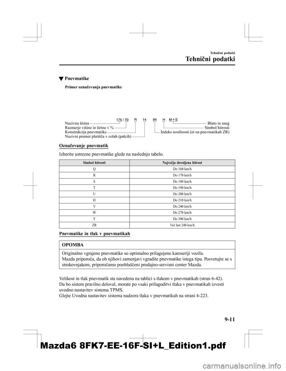 MAZDA MODEL 6 2016  Priročnik za lastnika (in Slovenian) tPnevmatike
Primer označevanja pnevmatike
Nazivna širina
Razmerje višine in širine v %
Konstrukcija pnevmatike Blato in sneg
Simbol hitrosti
Indeks nosilnosti (ni na pnevmatikah ZR)
Nazivni premer