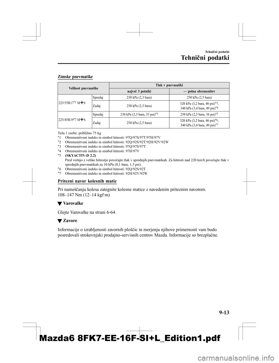 MAZDA MODEL 6 2016 Priročnik za lastnika (in Slovenian) Zimske pnevmatike
Velikost pnevmatikeTlak v pnevmatiki
največ 3 potniki ― polna obremenitev
225/55R17
*1 MS Spredaj
230 kPa (2,3 bara) 250 kPa (2,5 bara)
Zadaj 250 kPa (2,5 bara) 320 kPa (3,2 bara, MAZDA MODEL 6 2016 Priročnik za lastnika (in Slovenian) Zimske pnevmatike
Velikost pnevmatikeTlak v pnevmatiki
največ 3 potniki ― polna obremenitev
225/55R17
*1 MS Spredaj
230 kPa (2,3 bara) 250 kPa (2,5 bara)
Zadaj 250 kPa (2,5 bara) 320 kPa (3,2 bara,