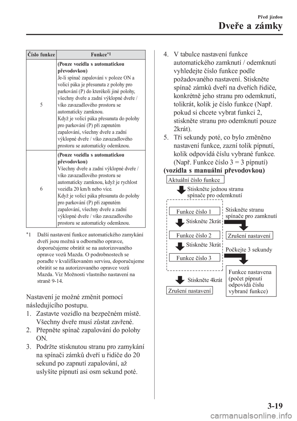 MAZDA MODEL 6 2016  Návod k obsluze (in Czech) Číslo funkce Funkce*1
5(Pouze vozidla s automatickou
převodovkou)
Je-li spínač zapalování v poloze ON a
volicí páka je přesunuta z polohy pro
parkování (P) do kterékoli jiné polohy,
vše