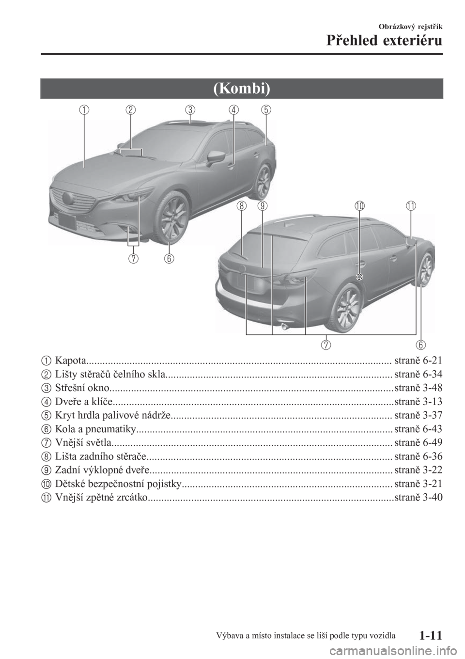 MAZDA MODEL 6 2016  Návod k obsluze (in Czech) (Kombi)
1Kapota................................................................................................................. straně 6-21
2Lišty stěračů čelního skla.........................