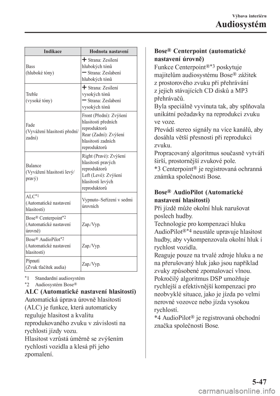 MAZDA MODEL 6 2016  Návod k obsluze (in Czech) Indikace Hodnota nastavení
Bass
(hluboké tóny)
 Strana: Zesílení
hlubokých tónů
 Strana: Zeslabení
hlubokých tónů
Tr e b l e
(vysoké tóny)
 Strana: Zesílení
vysokých tónů
 Strana: Z