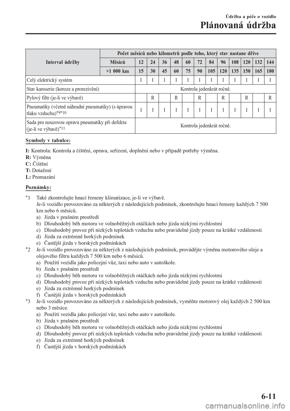 MAZDA MODEL 6 2016  Návod k obsluze (in Czech) Interval údržbyPočet měsíců nebo kilometrů podle toho, který stav nastane dříve
Měsíců 12 24 36 48 60 72 84 96 108 120 132 144
×1 000 km 15 30 45 60 75 90 105 120 135 150 165 180
Celý e