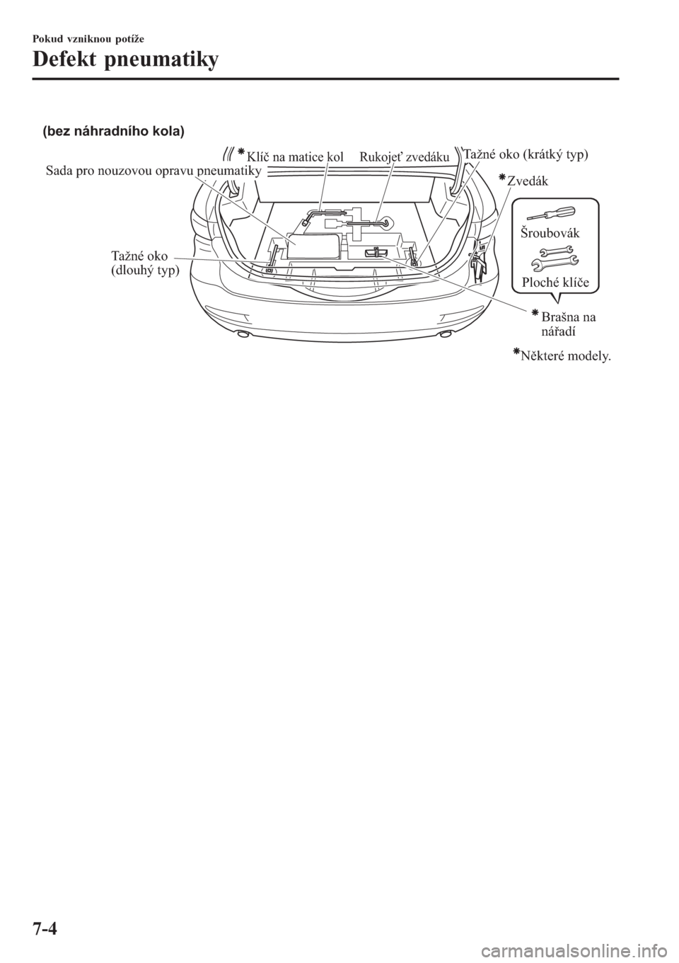 MAZDA MODEL 6 2016  Návod k obsluze (in Czech) Sada pro nouzovou opravu pneumatiky (bez náhradního kola)Klíč na matice kolRukojeť zvedáku
Zvedák
Tažné oko 
(dlouhý typ)
Tažné oko (krátký typ)
Některé modely.
Brašna na 
nářadí
�