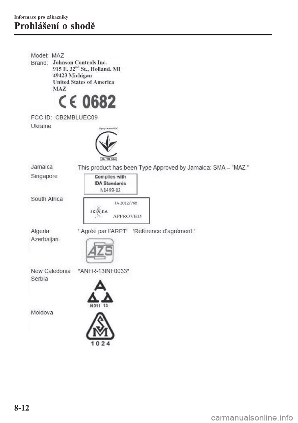 MAZDA MODEL 6 2016 Návod k obsluze (in Czech) Informace pro zákazníky
Prohlášení o shodě
8-12 MAZDA MODEL 6 2016 Návod k obsluze (in Czech) Informace pro zákazníky
Prohlášení o shodě
8-12