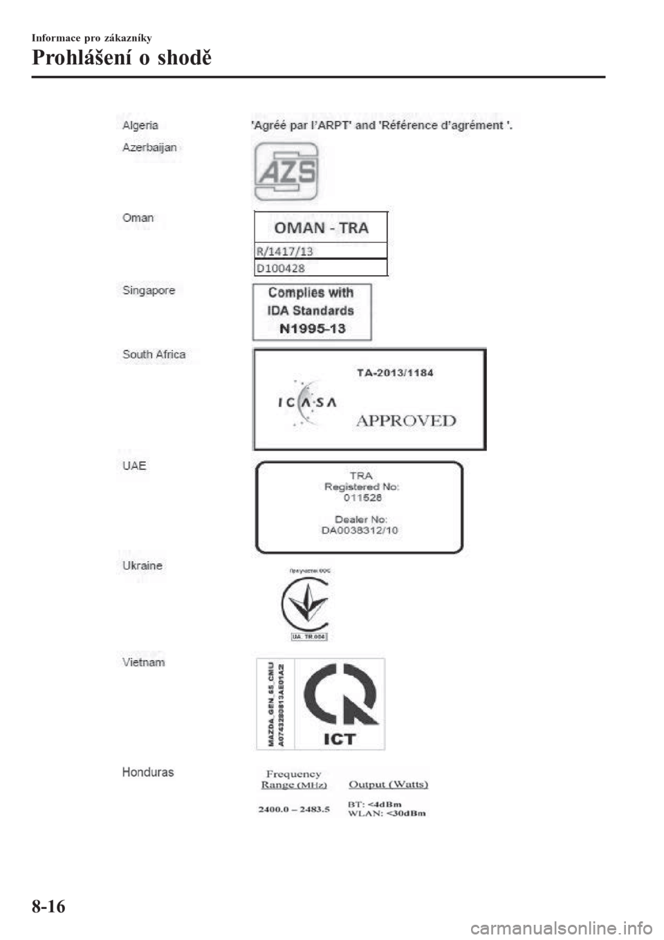 MAZDA MODEL 6 2016  Návod k obsluze (in Czech) Informace pro zákazníky
Prohlášení o shodě
8-16 