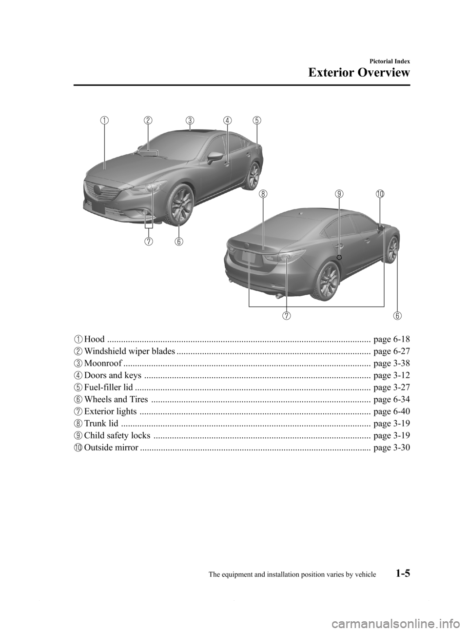 MAZDA MODEL 6 2015  Owners Manual (in English) Black plate (11,1)
Hood .................................................................................................................. page 6-18
Windshield wiper blades ...........................