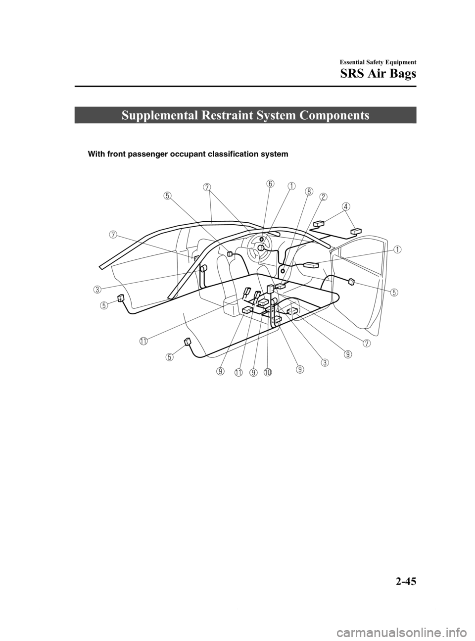 MAZDA MODEL 6 2015 (in English) Workshop Manual Black plate (57,1)
Supplemental Restraint System Components
With front passenger occupant classification system
Essential Safety Equipment
SRS Air Bags
2-45
Mazda6_8DQ8-EA-13L_Edition3 Page57
Friday, MAZDA MODEL 6 2015 (in English) Workshop Manual Black plate (57,1)
Supplemental Restraint System Components
With front passenger occupant classification system
Essential Safety Equipment
SRS Air Bags
2-45
Mazda6_8DQ8-EA-13L_Edition3 Page57
Friday,