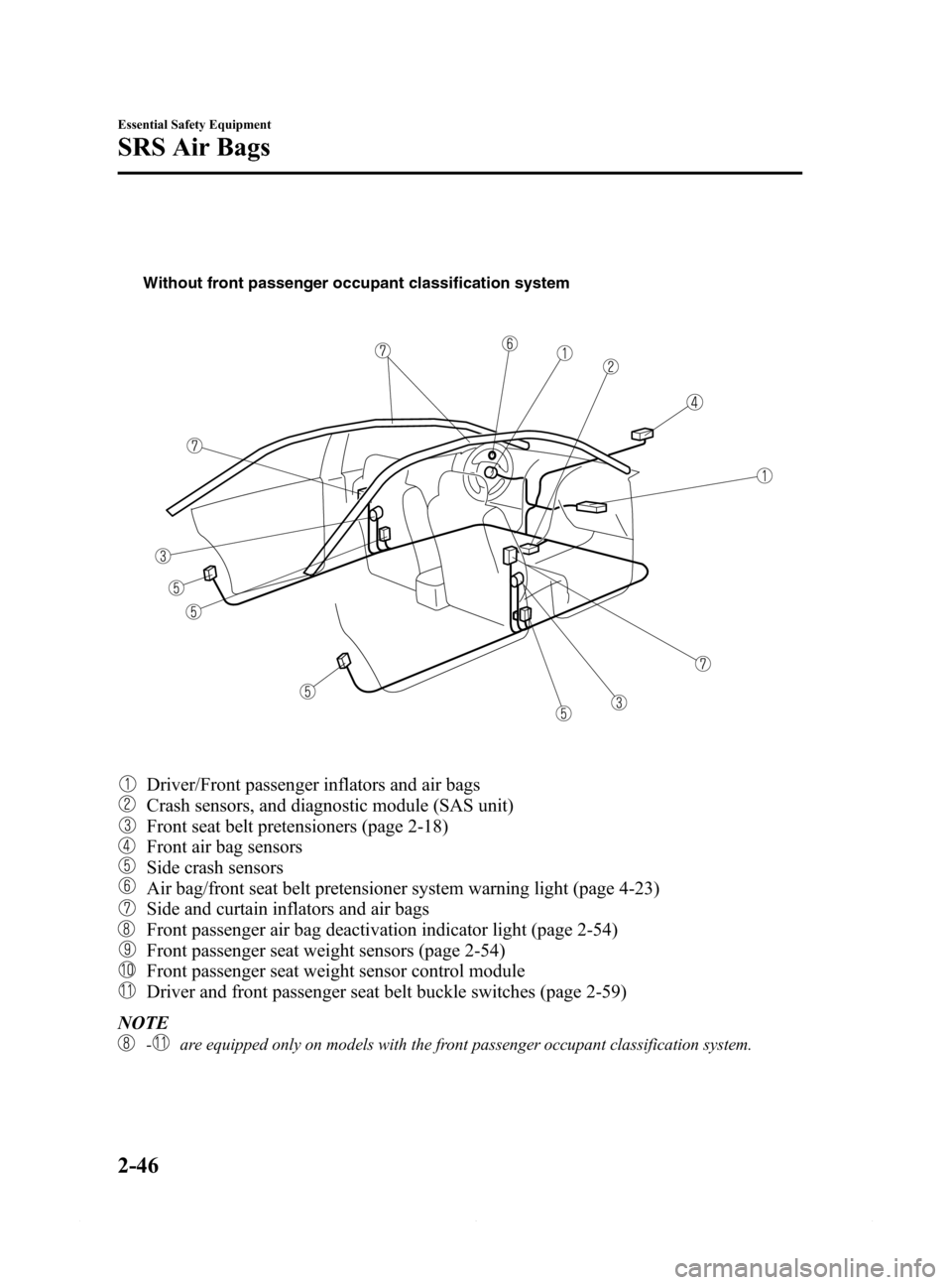 MAZDA MODEL 6 2015 Owners Manual (in English) Black plate (58,1)
Without front passenger occupant classification system
Driver/Front passenger inflators and air bags
Crash sensors, and diagnostic module (SAS unit)
Front seat belt pretensioners (p MAZDA MODEL 6 2015 Owners Manual (in English) Black plate (58,1)
Without front passenger occupant classification system
Driver/Front passenger inflators and air bags
Crash sensors, and diagnostic module (SAS unit)
Front seat belt pretensioners (p