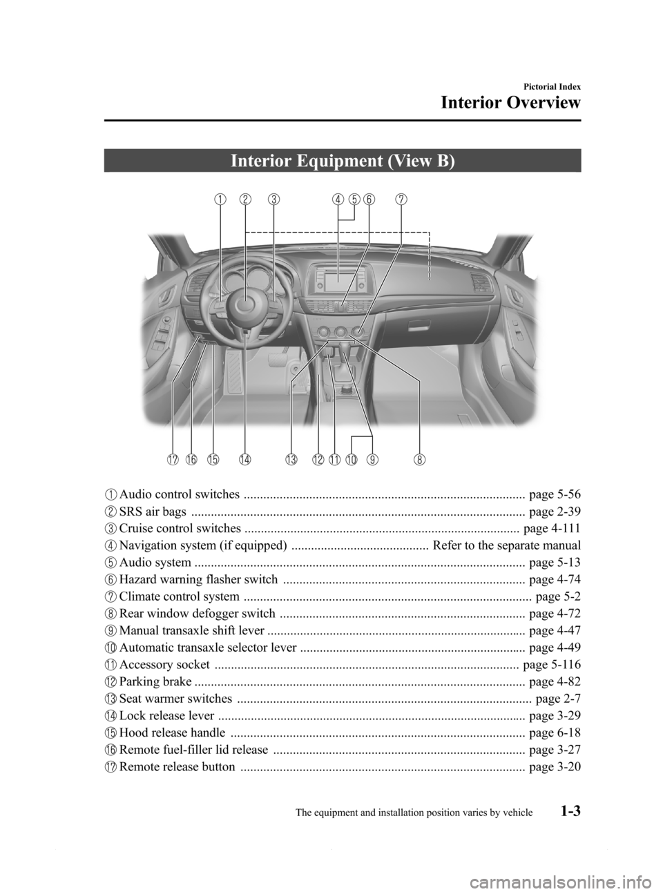 MAZDA MODEL 6 2015  Owners Manual (in English) Black plate (9,1)
Interior Equipment (View B)
Audio control switches ...................................................................................... page 5-56
SRS air bags .....................