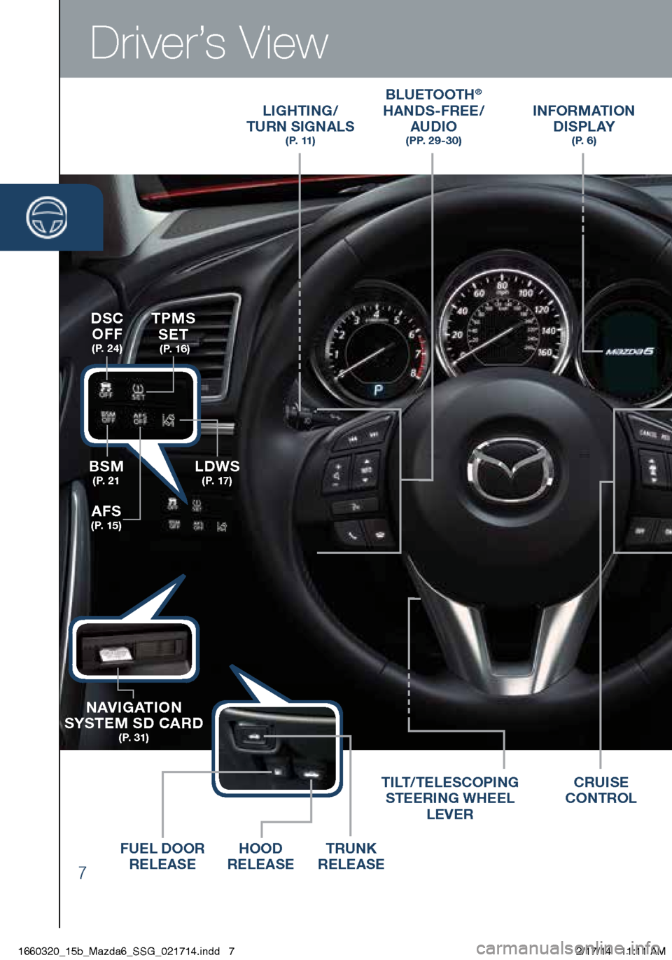 MAZDA MODEL 6 2015  Smart Start Guide (in English) 7
Driver’s View
LIGHTING/  
TURN SIGNALS  
( P.  11 )
BLUETOOTH®  
HANDS-FREE/  
AUDIO
  ( P P.  2 9 - 3 0 )
INFORMATION  D I S P L AY  
( P.  6 )
TRUNK 
RELEASE
HOOD 
RELEASE
FUEL DOOR 
RELEASE TI