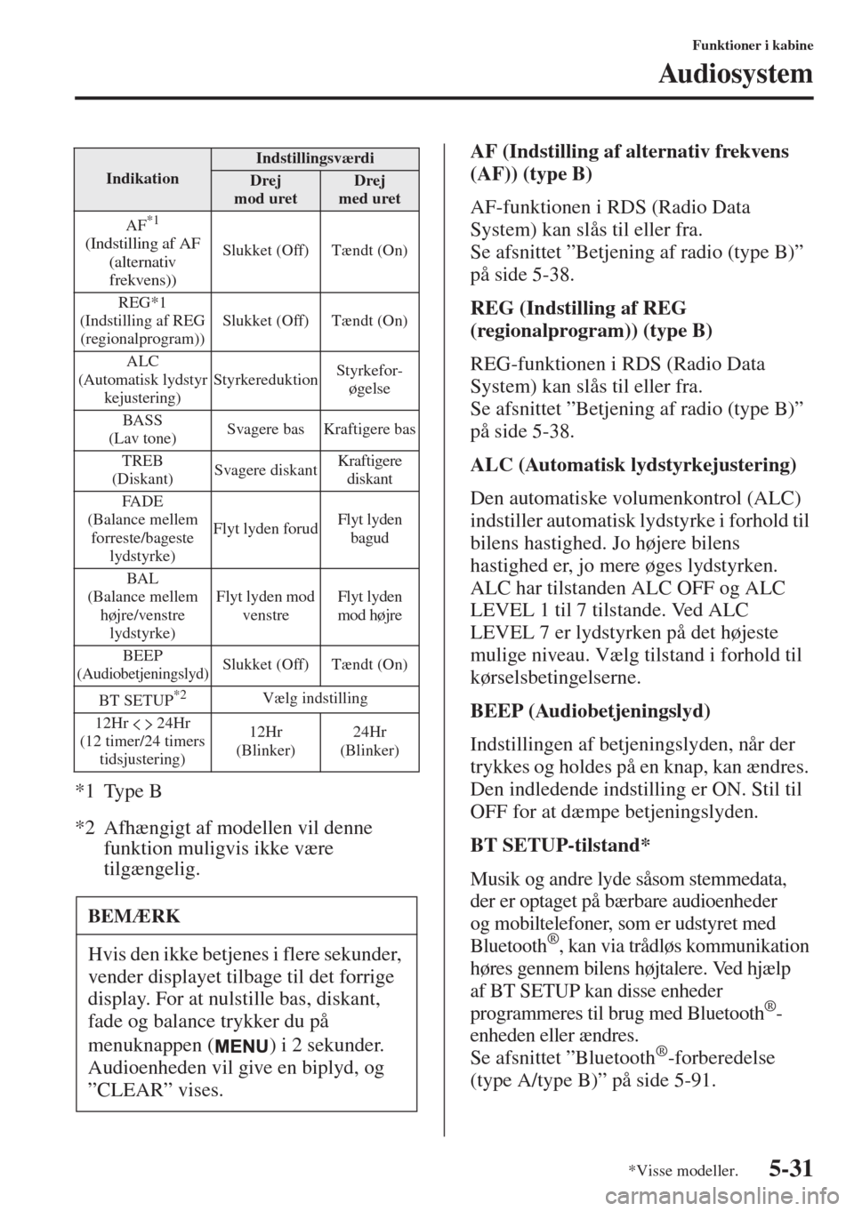 MAZDA MODEL 6 2015  Instruktionsbog (in Danish) 5-31
Funktioner i kabine
Audiosystem
*1 Type B
*2 Afhængigt af modellen vil denne 
funktion muligvis ikke være 
tilgængelig.AF (Indstilling af alternativ frekvens 
(AF)) (type B)
AF-funktionen i RD