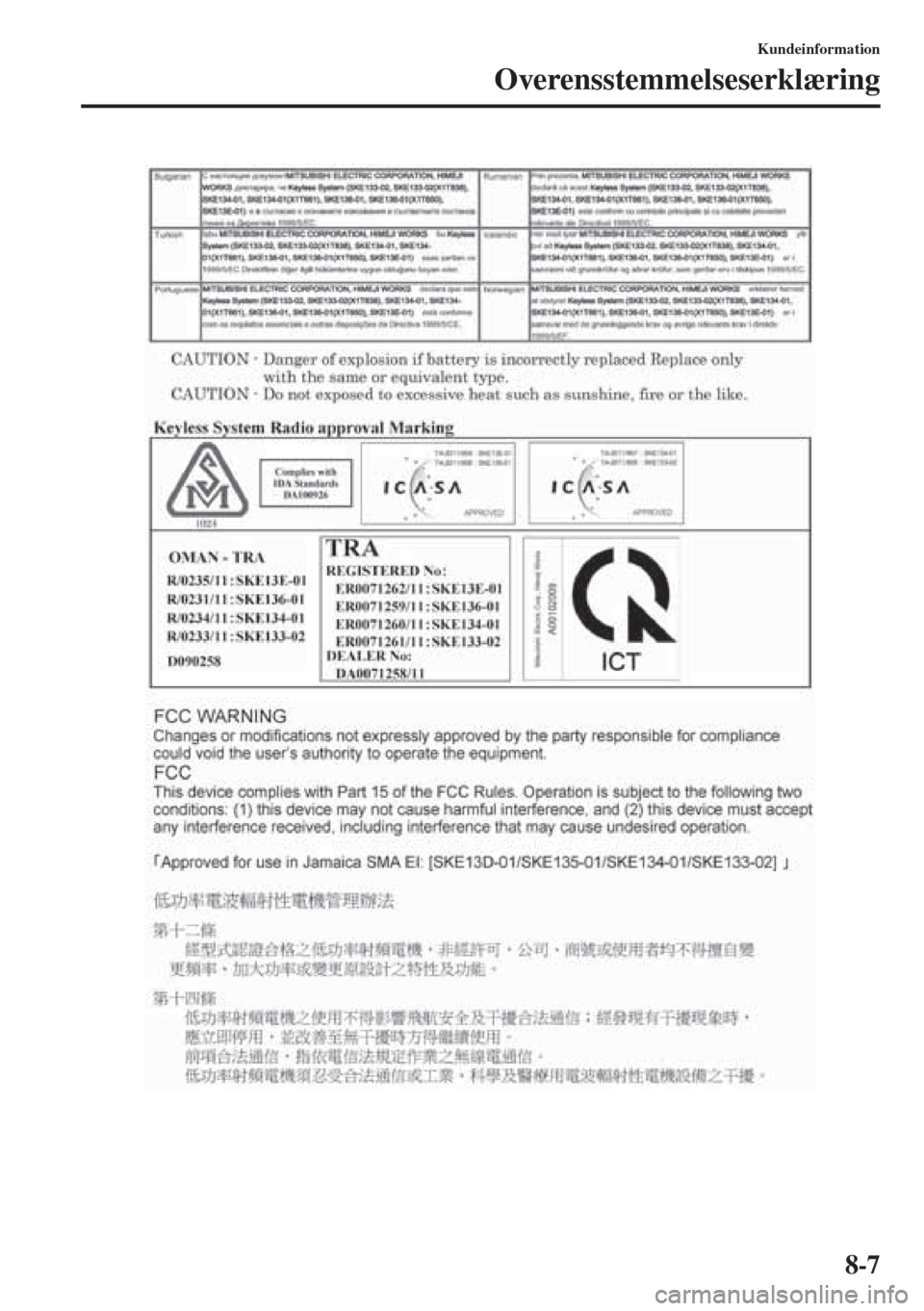 MAZDA MODEL 6 2015  Instruktionsbog (in Danish) 8-7
Kundeinformation
Overensstemmelseserklæring 