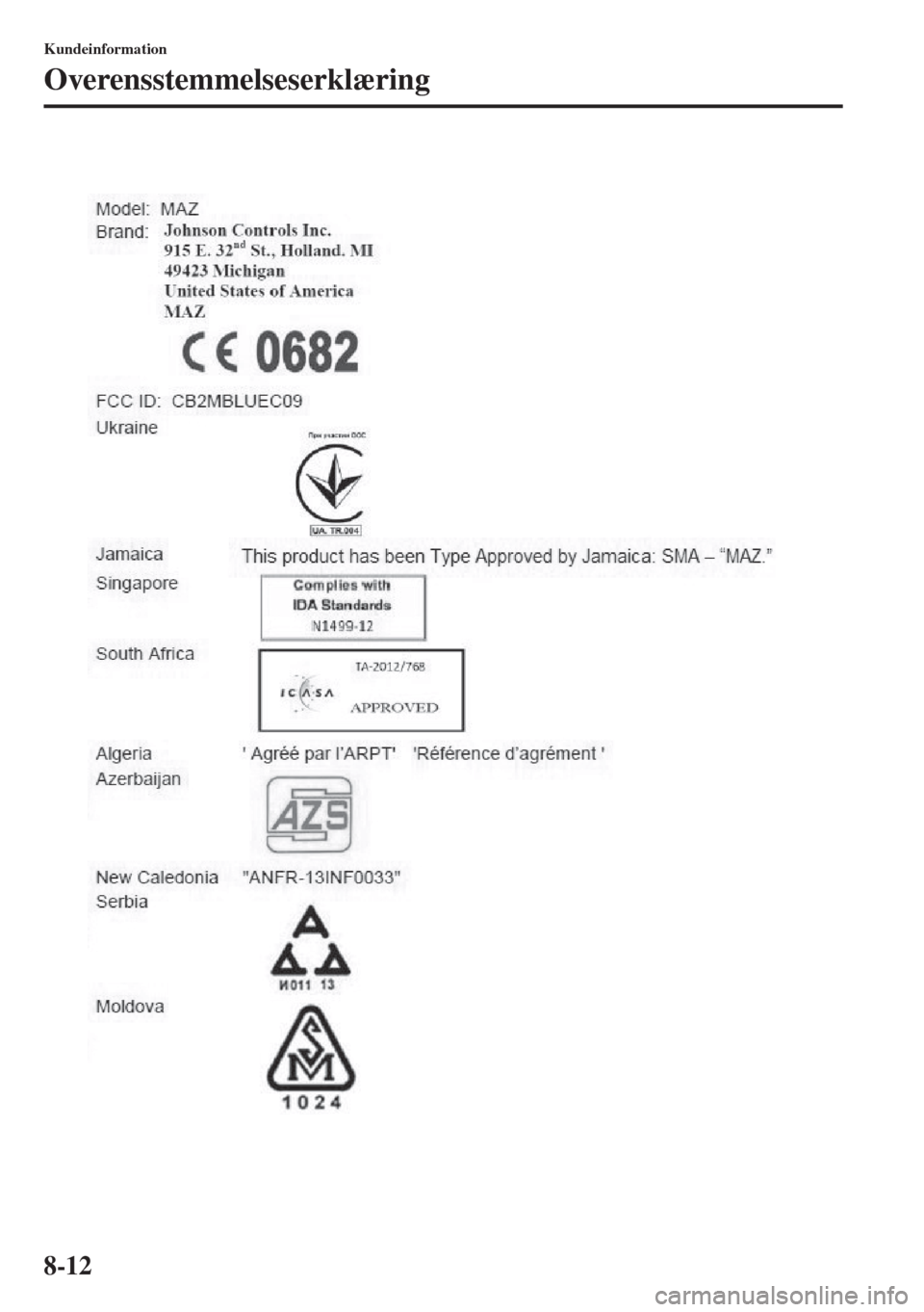 MAZDA MODEL 6 2015  Instruktionsbog (in Danish) 8-12
Kundeinformation
Overensstemmelseserklæring 
