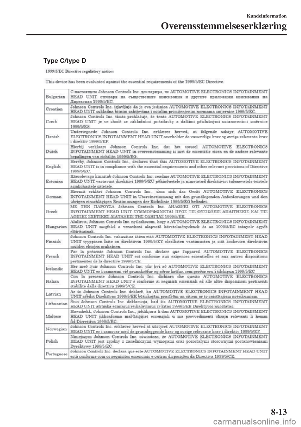 MAZDA MODEL 6 2015  Instruktionsbog (in Danish) 8-13
Kundeinformation
Overensstemmelseserklæring
Type C/type D 