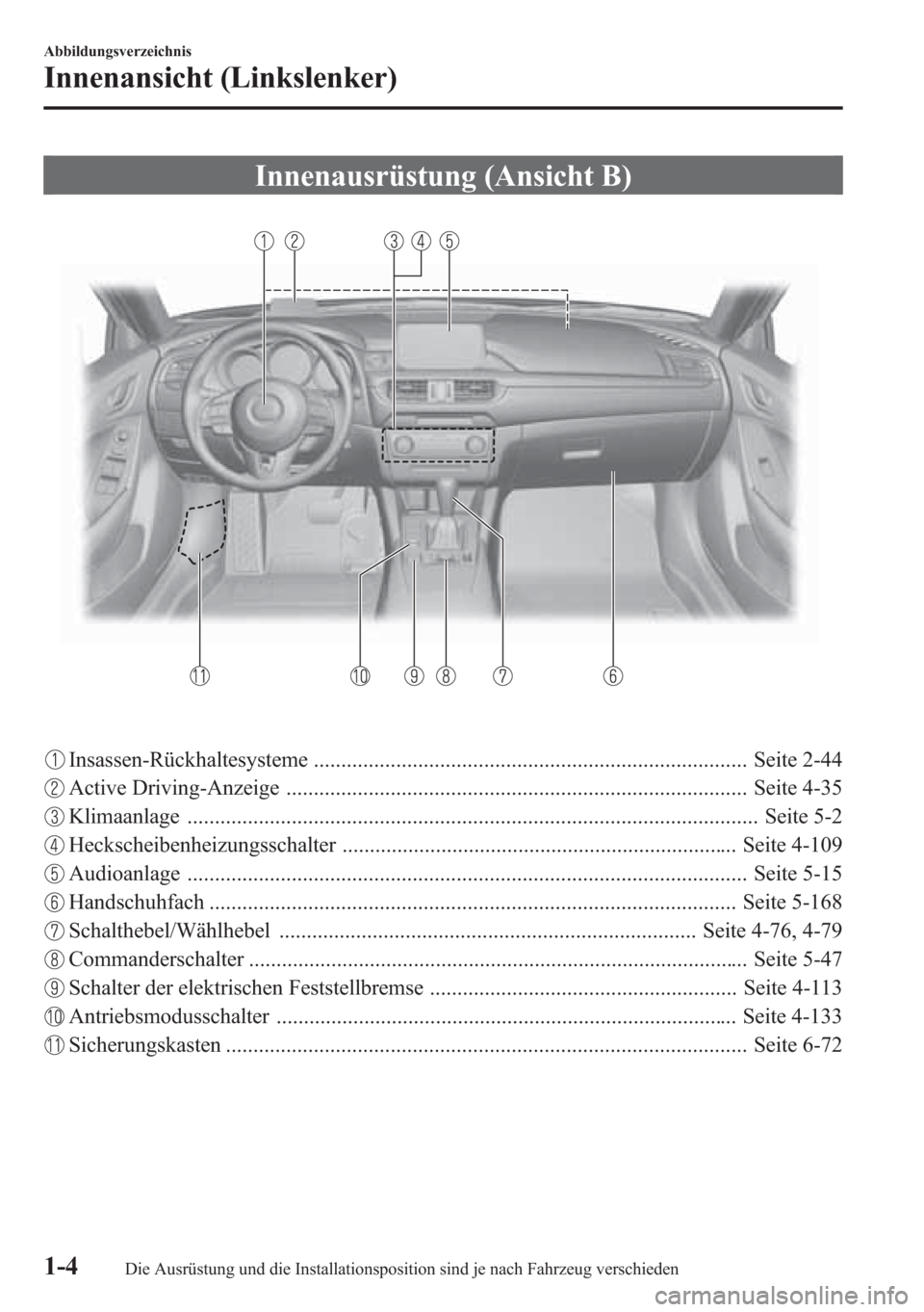 MAZDA MODEL 6 2015 Betriebsanleitung (in German) Innenausrüstung (Ansicht B)
Insassen-Rückhaltesysteme ............................................................................... Seite 2-44
Active Driving-Anzeige .............................. MAZDA MODEL 6 2015 Betriebsanleitung (in German) Innenausrüstung (Ansicht B)
Insassen-Rückhaltesysteme ............................................................................... Seite 2-44
Active Driving-Anzeige ..............................