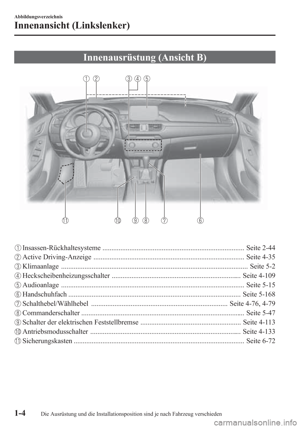 MAZDA MODEL 6 2015  Betriebsanleitung (in German) Innenausrüstung (Ansicht B)
Insassen-Rückhaltesysteme ............................................................................... Seite 2-44
Active Driving-Anzeige ..............................