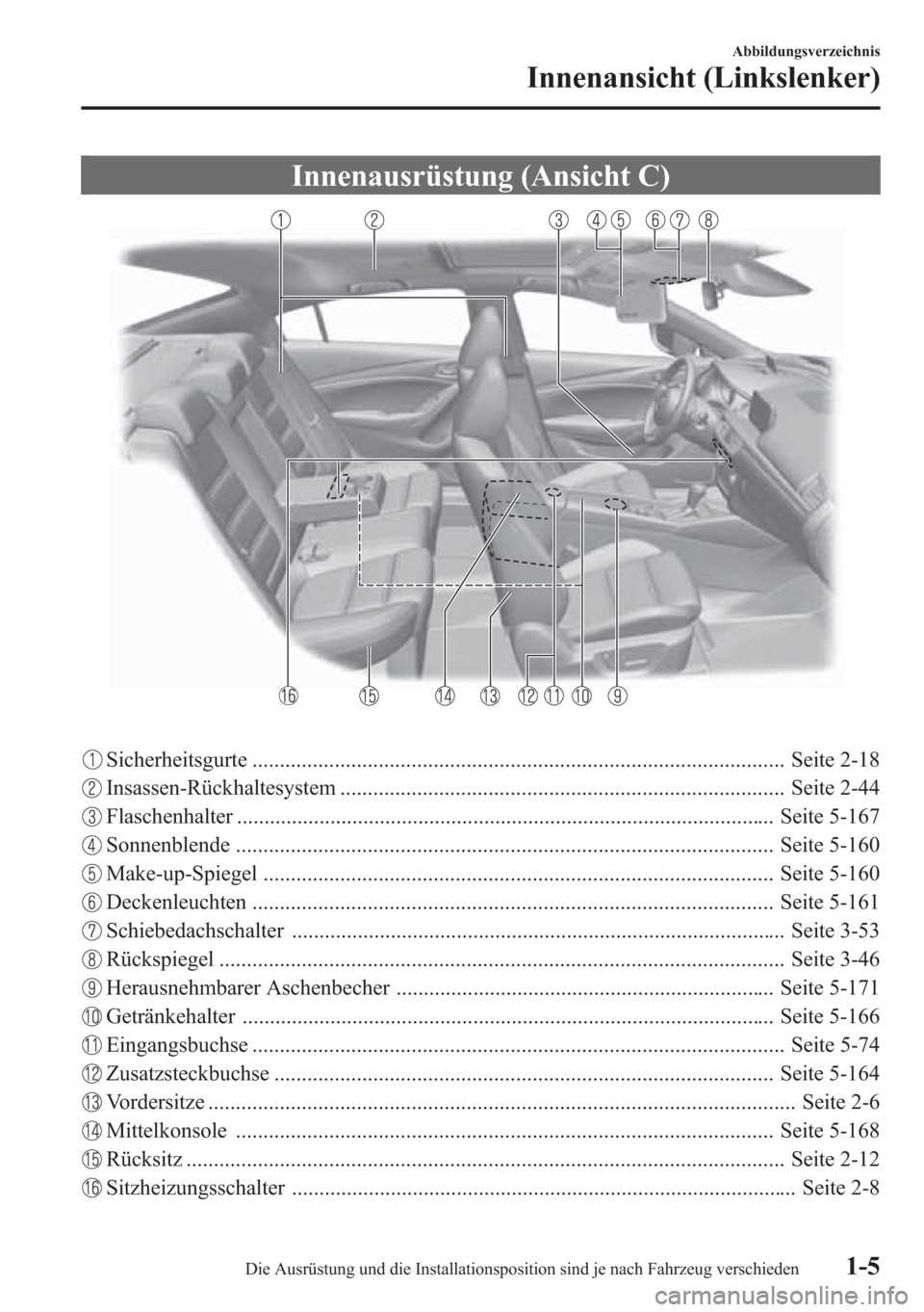 MAZDA MODEL 6 2015 Betriebsanleitung (in German) Innenausrüstung (Ansicht C)
Sicherheitsgurte ................................................................................................. Seite 2-18
Insassen-Rückhaltesystem ................... MAZDA MODEL 6 2015 Betriebsanleitung (in German) Innenausrüstung (Ansicht C)
Sicherheitsgurte ................................................................................................. Seite 2-18
Insassen-Rückhaltesystem ...................