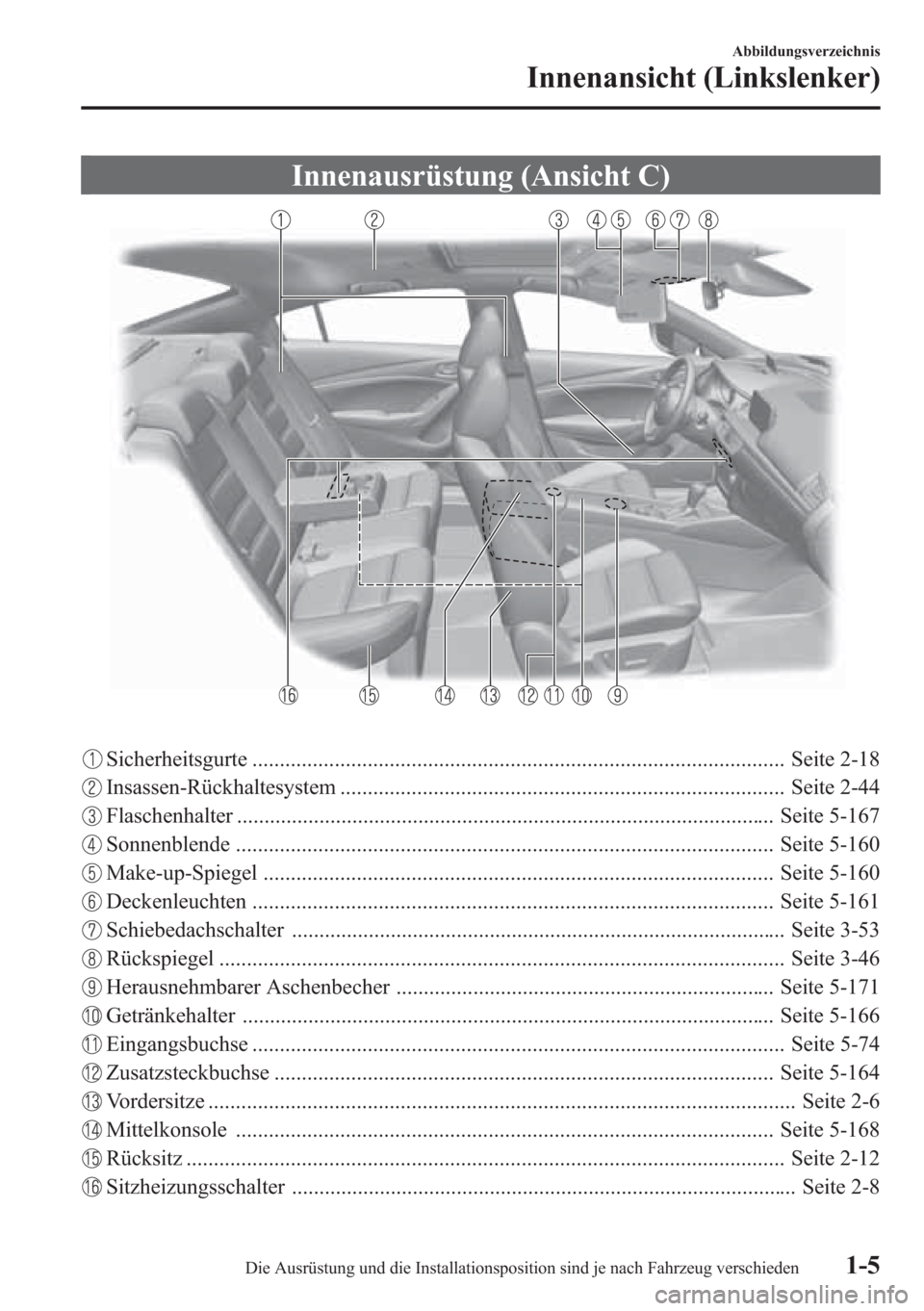 MAZDA MODEL 6 2015  Betriebsanleitung (in German) Innenausrüstung (Ansicht C)
Sicherheitsgurte ................................................................................................. Seite 2-18
Insassen-Rückhaltesystem ...................