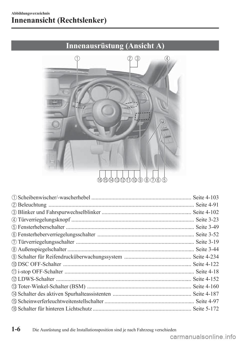 MAZDA MODEL 6 2015 Betriebsanleitung (in German) Innenausrüstung (Ansicht A)
Scheibenwischer/-wascherhebel ...................................................................... Seite 4-103
Beleuchtung .............................................. MAZDA MODEL 6 2015 Betriebsanleitung (in German) Innenausrüstung (Ansicht A)
Scheibenwischer/-wascherhebel ...................................................................... Seite 4-103
Beleuchtung ..............................................
