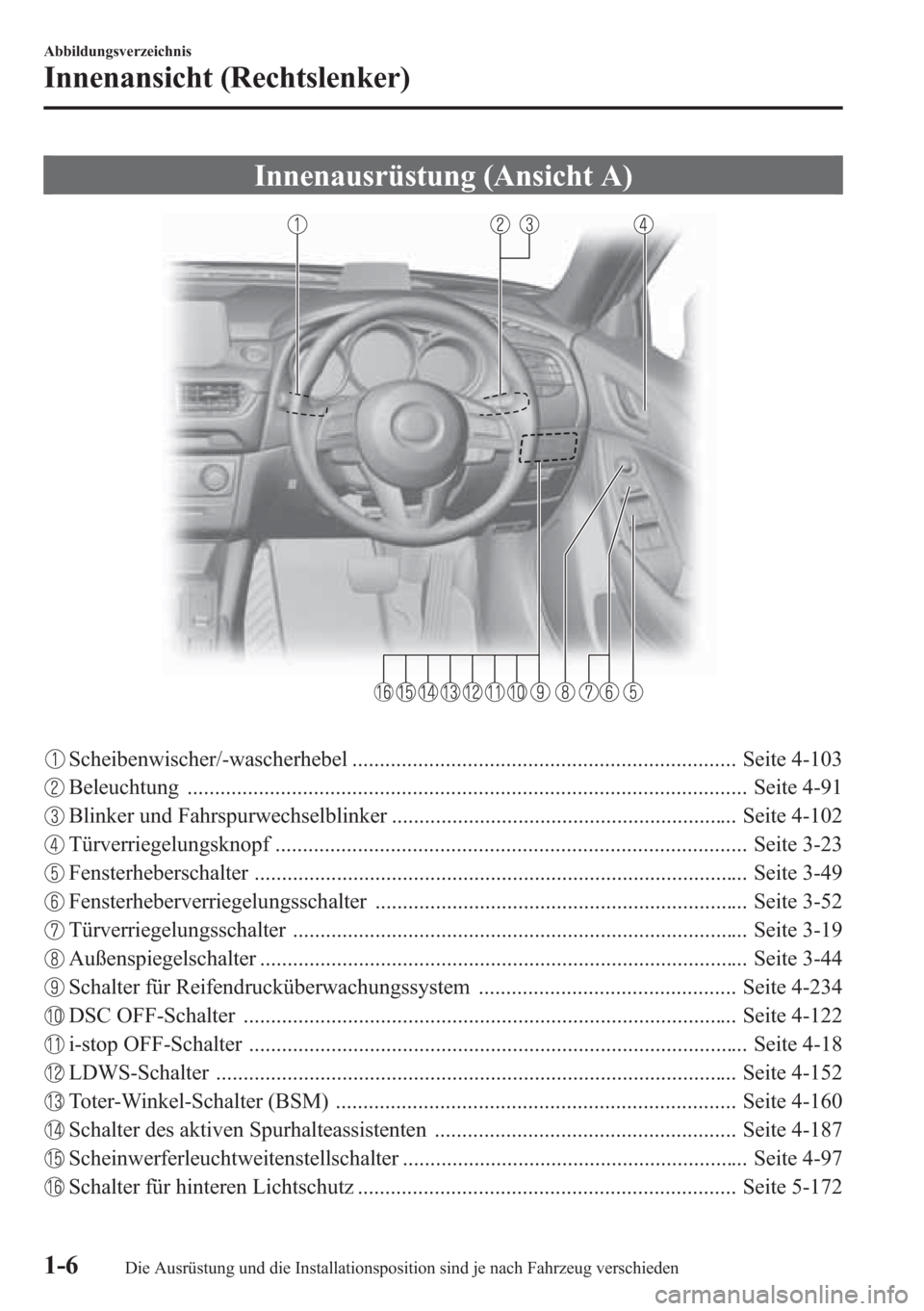 MAZDA MODEL 6 2015  Betriebsanleitung (in German) Innenausrüstung (Ansicht A)
Scheibenwischer/-wascherhebel ...................................................................... Seite 4-103
Beleuchtung ..............................................