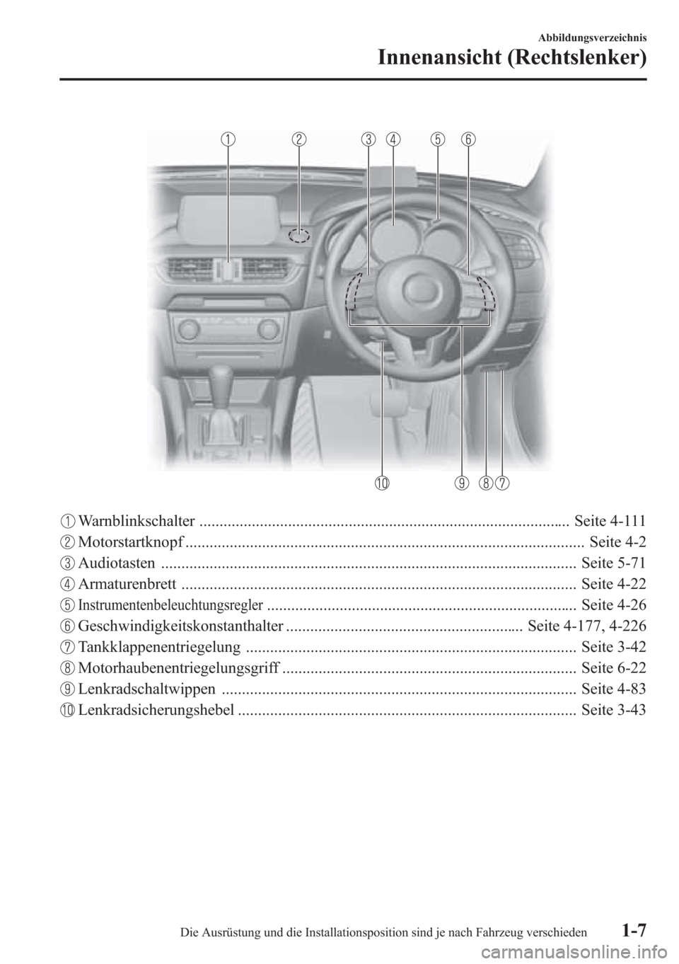 MAZDA MODEL 6 2015  Betriebsanleitung (in German) Warnblinkschalter ............................................................................................ Seite 4-111
Motorstartknopf .............................................................