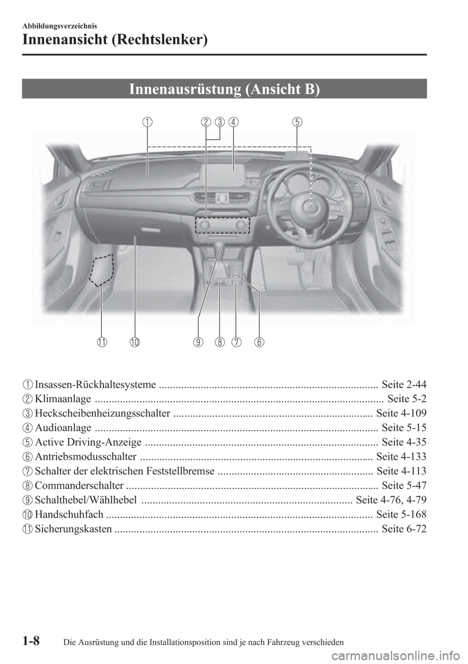 MAZDA MODEL 6 2015  Betriebsanleitung (in German) Innenausrüstung (Ansicht B)
Insassen-Rückhaltesysteme ............................................................................... Seite 2-44
Klimaanlage .........................................