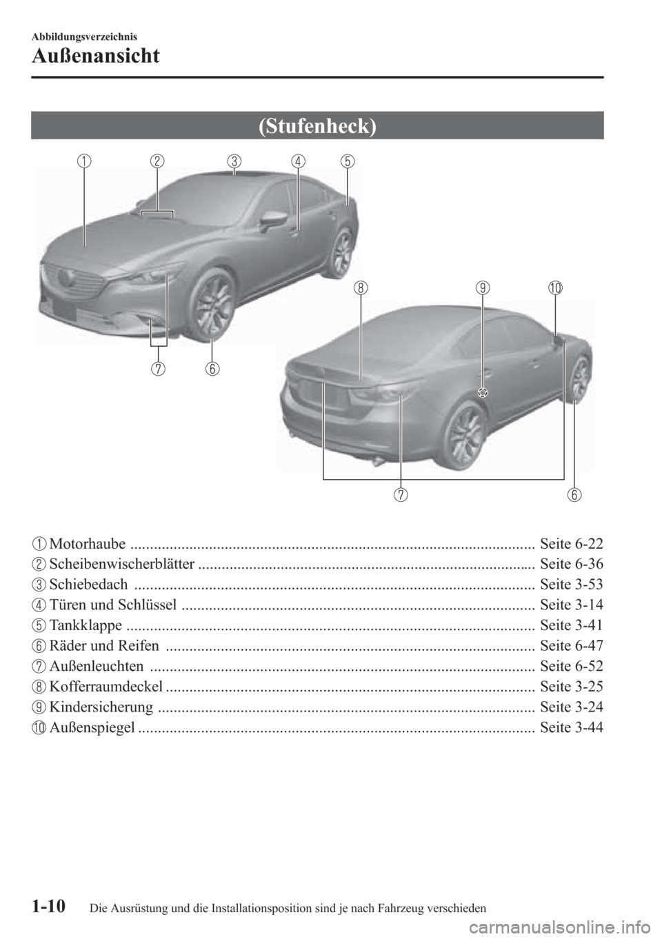 MAZDA MODEL 6 2015 Betriebsanleitung (in German) (Stufenheck)
Motorhaube ....................................................................................................... Seite 6-22
Scheibenwischerblätter ..................................... MAZDA MODEL 6 2015 Betriebsanleitung (in German) (Stufenheck)
Motorhaube ....................................................................................................... Seite 6-22
Scheibenwischerblätter .....................................