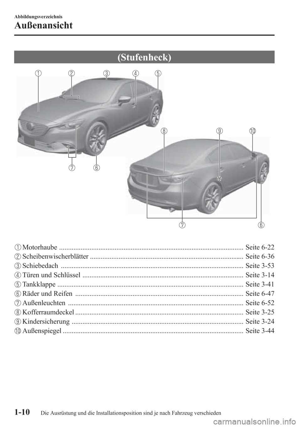 MAZDA MODEL 6 2015  Betriebsanleitung (in German) (Stufenheck)
Motorhaube ....................................................................................................... Seite 6-22
Scheibenwischerblätter .....................................