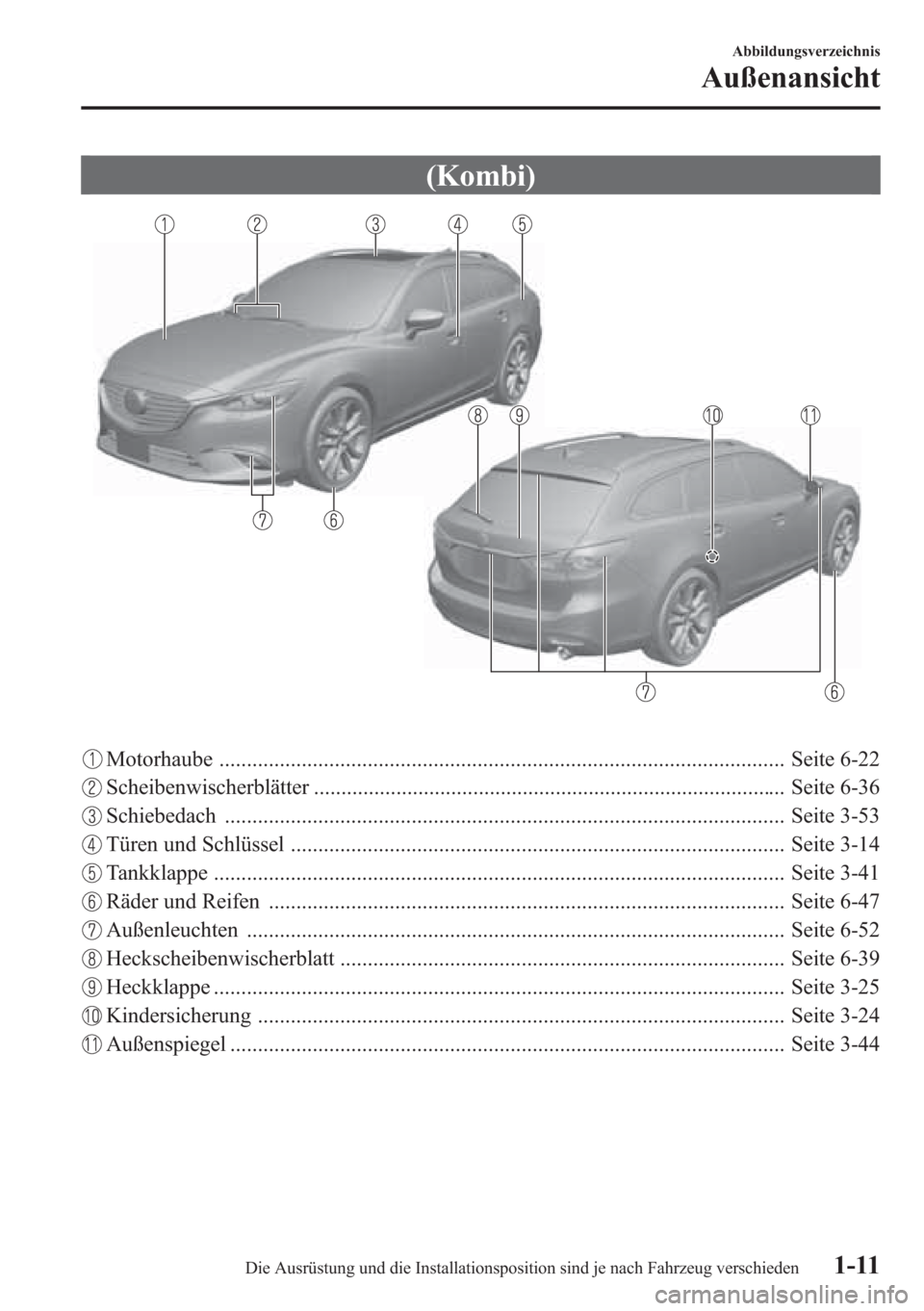 MAZDA MODEL 6 2015 Betriebsanleitung (in German) (Kombi)
Motorhaube ....................................................................................................... Seite 6-22
Scheibenwischerblätter .......................................... MAZDA MODEL 6 2015 Betriebsanleitung (in German) (Kombi)
Motorhaube ....................................................................................................... Seite 6-22
Scheibenwischerblätter ..........................................