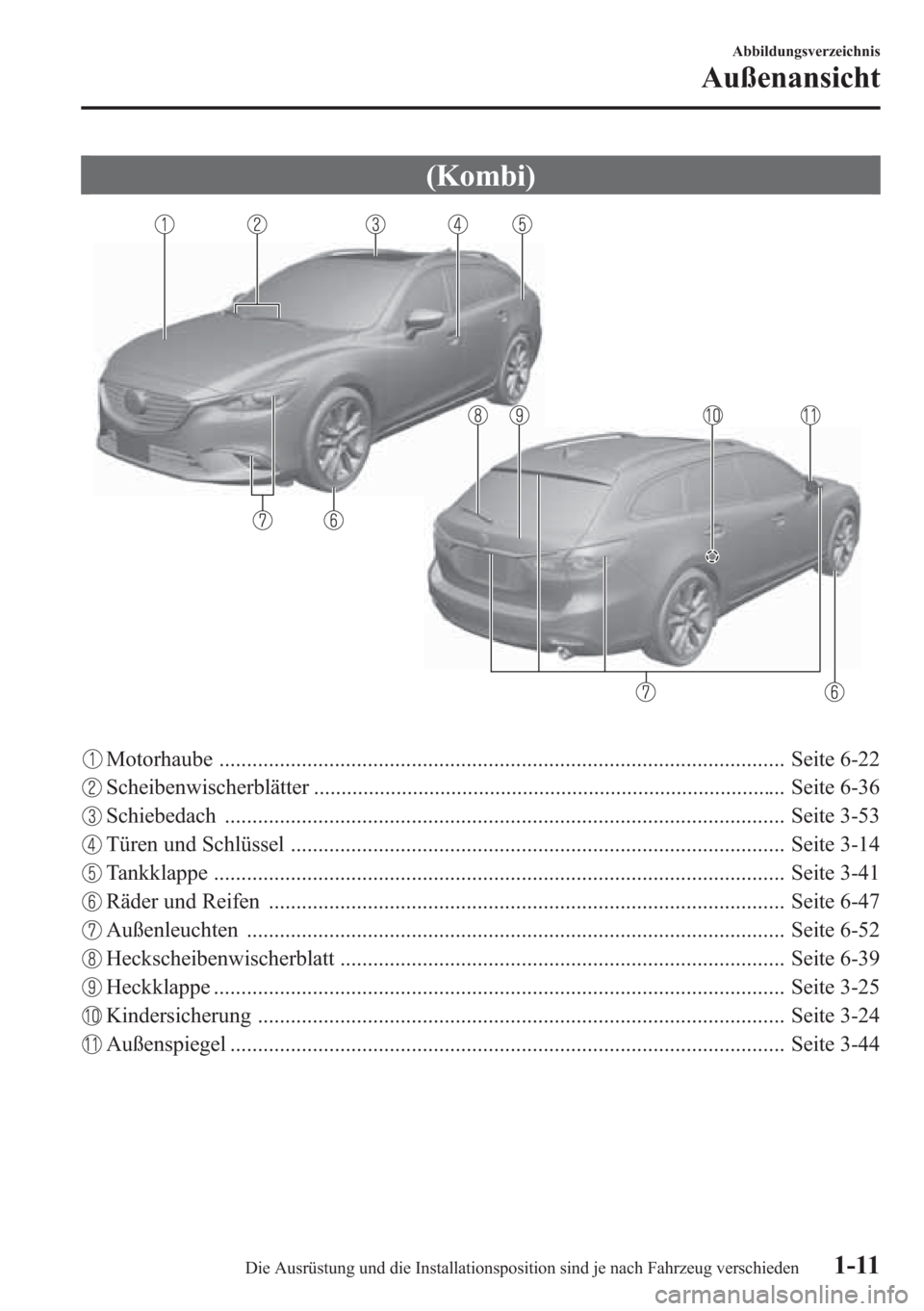 MAZDA MODEL 6 2015  Betriebsanleitung (in German) (Kombi)
Motorhaube ....................................................................................................... Seite 6-22
Scheibenwischerblätter ..........................................