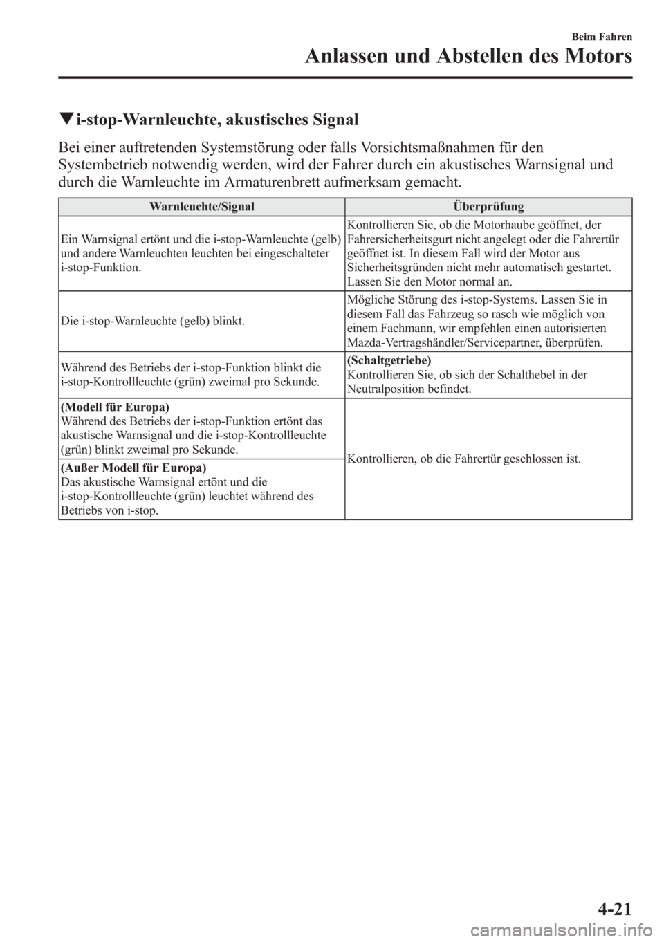 MAZDA MODEL 6 2015  Betriebsanleitung (in German) qi-stop-Warnleuchte, akustisches Signal
Bei einer auftretenden Systemstörung oder falls Vorsichtsmaßnahmen für den
Systembetrieb notwendig werden, wird der Fahrer durch ein akustisches Warnsignal u