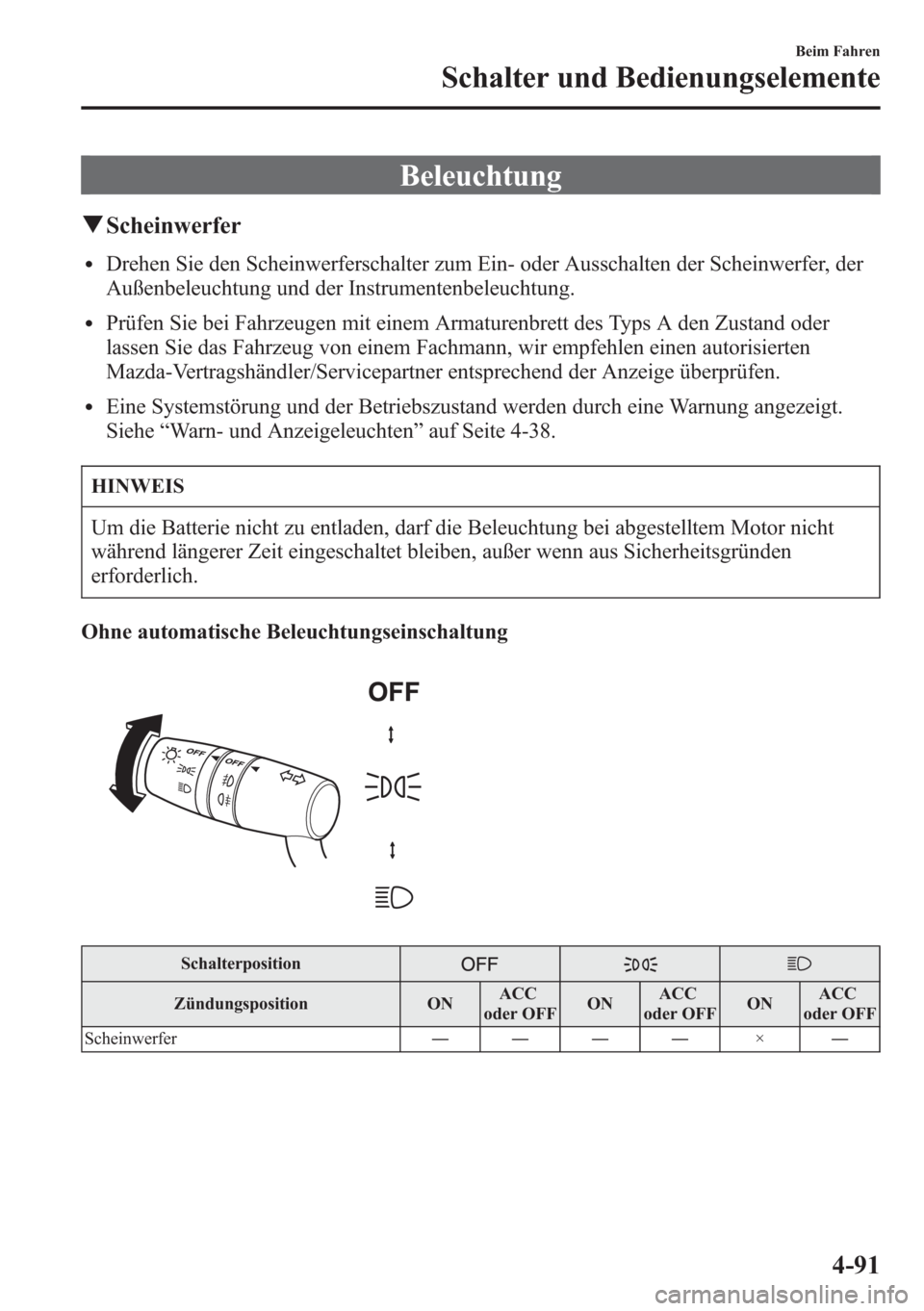 MAZDA MODEL 6 2015 Betriebsanleitung (in German) Beleuchtung
qScheinwerfer
lDrehen Sie den Scheinwerferschalter zum Ein- oder Ausschalten der Scheinwerfer, der
Außenbeleuchtung und der Instrumentenbeleuchtung.
lPrüfen Sie bei Fahrzeugen mit einem MAZDA MODEL 6 2015 Betriebsanleitung (in German) Beleuchtung
qScheinwerfer
lDrehen Sie den Scheinwerferschalter zum Ein- oder Ausschalten der Scheinwerfer, der
Außenbeleuchtung und der Instrumentenbeleuchtung.
lPrüfen Sie bei Fahrzeugen mit einem
