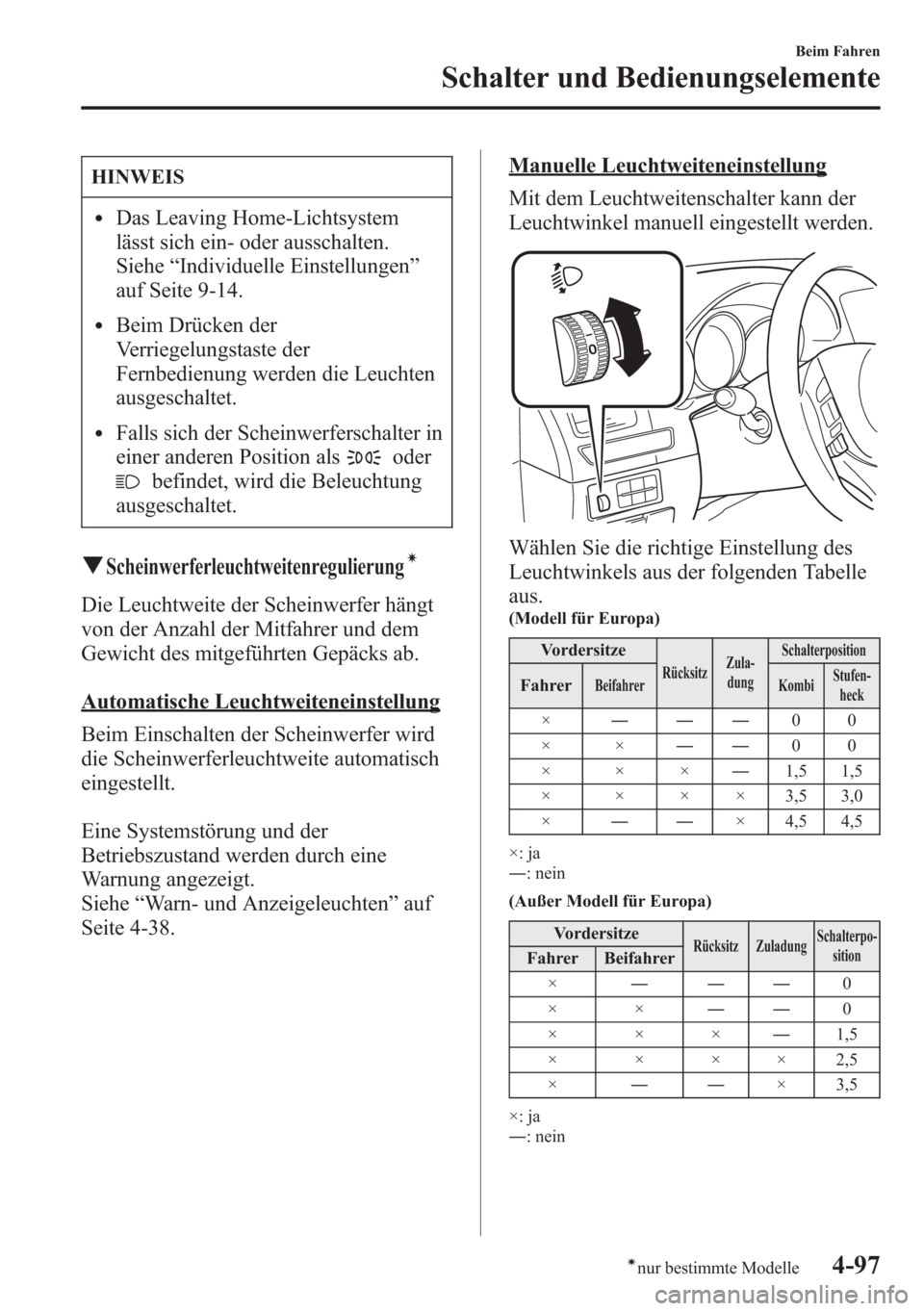 MAZDA MODEL 6 2015 Betriebsanleitung (in German) HINWEIS
lDas Leaving Home-Lichtsystem
lässt sich ein- oder ausschalten.
Siehe“Individuelle Einstellungen”
auf Seite 9-14.
lBeim Drücken der
Verriegelungstaste der
Fernbedienung werden die Leucht MAZDA MODEL 6 2015 Betriebsanleitung (in German) HINWEIS
lDas Leaving Home-Lichtsystem
lässt sich ein- oder ausschalten.
Siehe“Individuelle Einstellungen”
auf Seite 9-14.
lBeim Drücken der
Verriegelungstaste der
Fernbedienung werden die Leucht