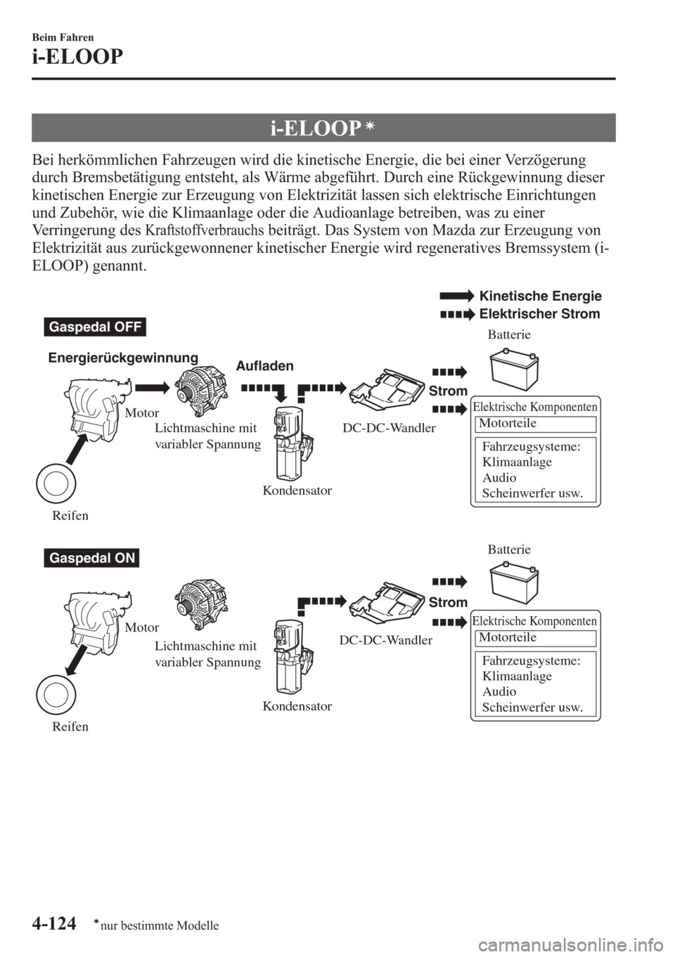 MAZDA MODEL 6 2015 Betriebsanleitung (in German) i-ELOOPí
Bei herkömmlichen Fahrzeugen wird die kinetische Energie, die bei einer Verzögerung
durch Bremsbetätigung entsteht, als Wärme abgeführt. Durch eine Rückgewinnung dieser
kinetischen Ene MAZDA MODEL 6 2015 Betriebsanleitung (in German) i-ELOOPí
Bei herkömmlichen Fahrzeugen wird die kinetische Energie, die bei einer Verzögerung
durch Bremsbetätigung entsteht, als Wärme abgeführt. Durch eine Rückgewinnung dieser
kinetischen Ene