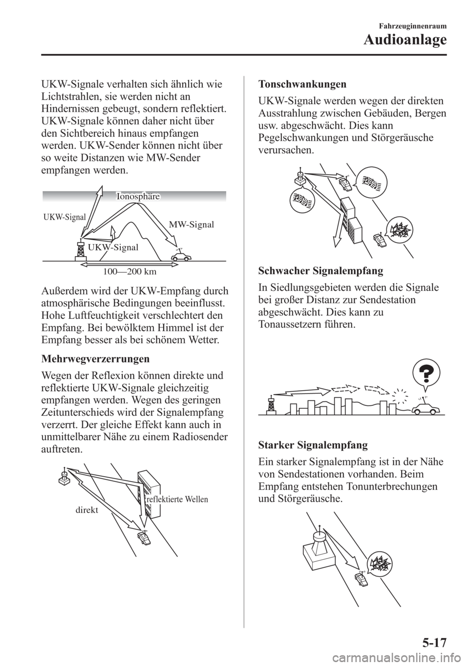 MAZDA MODEL 6 2015 Betriebsanleitung (in German) UKW-Signale verhalten sich ähnlich wie
Lichtstrahlen, sie werden nicht an
Hindernissen gebeugt, sondern reflektiert.
UKW-Signale können daher nicht über
den Sichtbereich hinaus empfangen
werden. UK MAZDA MODEL 6 2015 Betriebsanleitung (in German) UKW-Signale verhalten sich ähnlich wie
Lichtstrahlen, sie werden nicht an
Hindernissen gebeugt, sondern reflektiert.
UKW-Signale können daher nicht über
den Sichtbereich hinaus empfangen
werden. UK