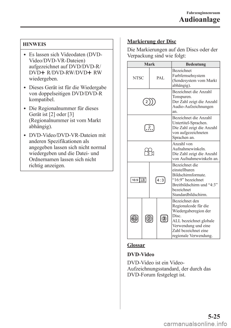 MAZDA MODEL 6 2015 Betriebsanleitung (in German) HINWEIS
lEs lassen sich Videodaten (DVD-
Video/DVD-VR-Dateien)
aufgezeichnet auf DVD/DVD-R/
DVD
R/DVD-RW/DVDRW
wiedergeben.
lDieses Gerät ist für die Wiedergabe
von doppelseitigen DVD/DVD-R
kompatib MAZDA MODEL 6 2015 Betriebsanleitung (in German) HINWEIS
lEs lassen sich Videodaten (DVD-
Video/DVD-VR-Dateien)
aufgezeichnet auf DVD/DVD-R/
DVD
R/DVD-RW/DVDRW
wiedergeben.
lDieses Gerät ist für die Wiedergabe
von doppelseitigen DVD/DVD-R
kompatib