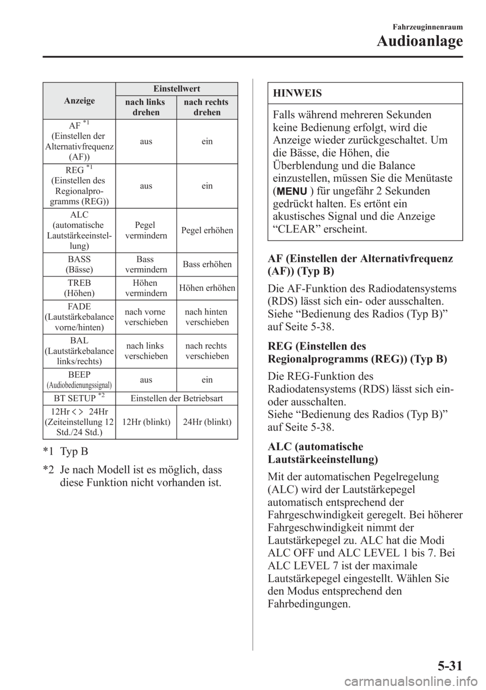 MAZDA MODEL 6 2015 Betriebsanleitung (in German) AnzeigeEinstellwert
nach links
drehennach rechts
drehen
AF
*1
(Einstellen der
Alternativfrequenz
(AF))aus ein
REG
*1
(Einstellen des
Regionalpro-
gramms (REG))aus ein
ALC
(automatische
Lautstärkeeins MAZDA MODEL 6 2015 Betriebsanleitung (in German) AnzeigeEinstellwert
nach links
drehennach rechts
drehen
AF
*1
(Einstellen der
Alternativfrequenz
(AF))aus ein
REG
*1
(Einstellen des
Regionalpro-
gramms (REG))aus ein
ALC
(automatische
Lautstärkeeins