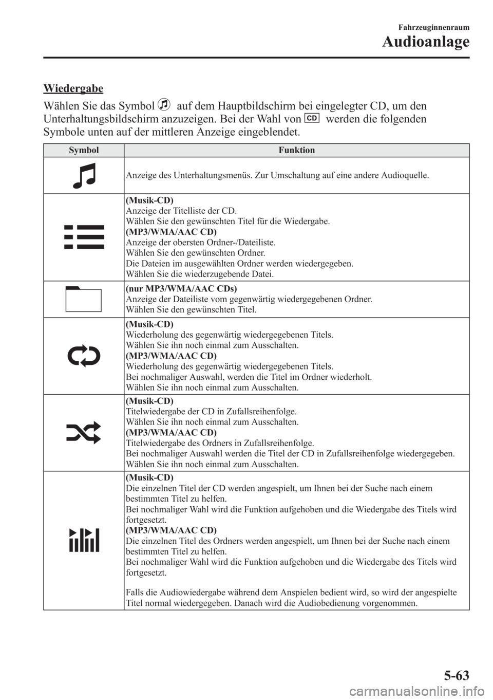 MAZDA MODEL 6 2015 Betriebsanleitung (in German) Wiedergabe
Wählen Sie das Symbol
auf dem Hauptbildschirm bei eingelegter CD, um den
Unterhaltungsbildschirm anzuzeigen. Bei der Wahl von
werden die folgenden
Symbole unten auf der mittleren Anzeige e MAZDA MODEL 6 2015 Betriebsanleitung (in German) Wiedergabe
Wählen Sie das Symbol
auf dem Hauptbildschirm bei eingelegter CD, um den
Unterhaltungsbildschirm anzuzeigen. Bei der Wahl von
werden die folgenden
Symbole unten auf der mittleren Anzeige e