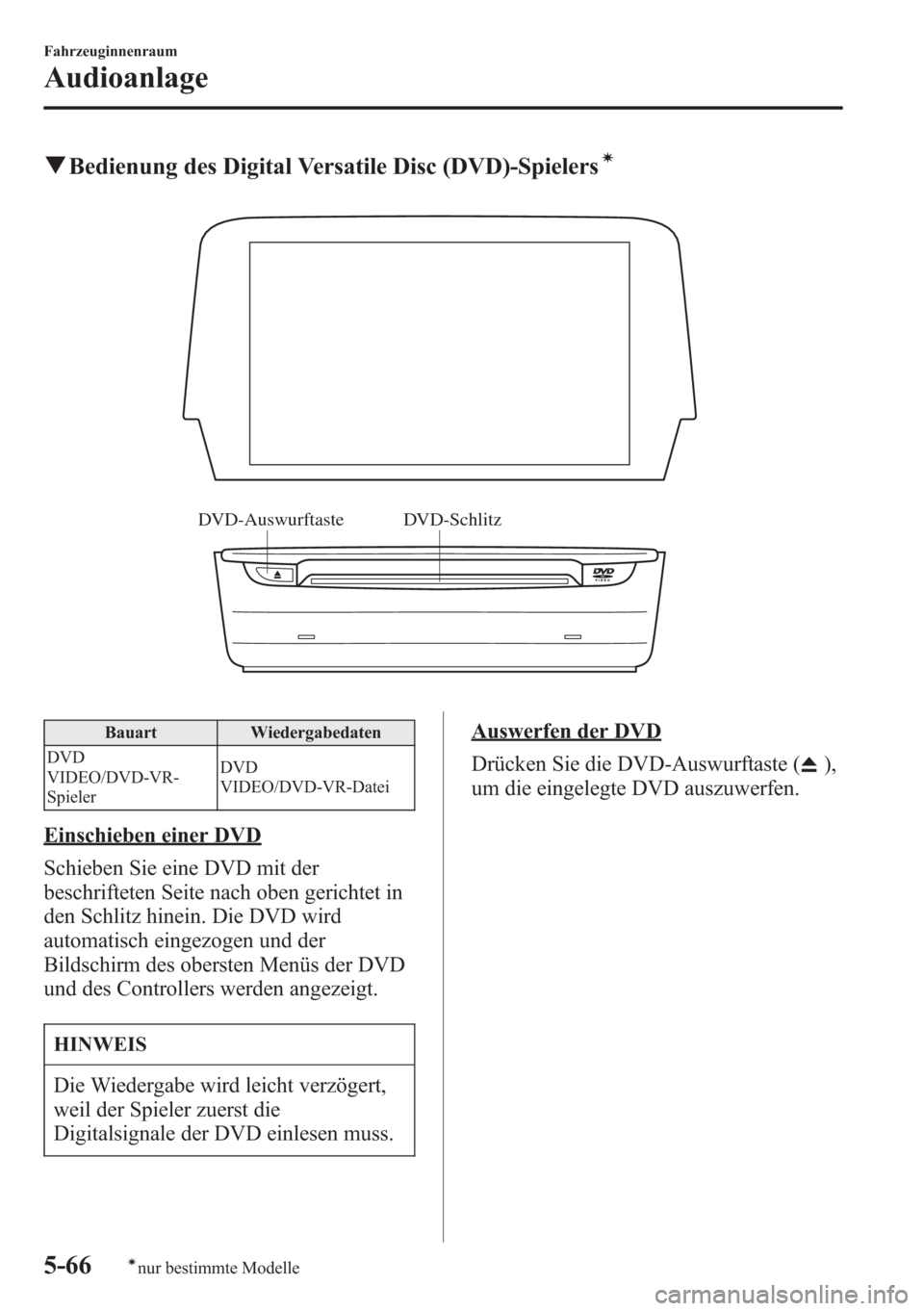 MAZDA MODEL 6 2015 Betriebsanleitung (in German) qBedienung des Digital Versatile Disc (DVD)-Spielersí
DVD-Schlitz DVD-Auswurftaste
Bauart Wiedergabedaten
DVD
VIDEO/DVD-VR-
SpielerDVD
VIDEO/DVD-VR-Datei
Einschieben einer DVD
Schieben Sie eine DVD m MAZDA MODEL 6 2015 Betriebsanleitung (in German) qBedienung des Digital Versatile Disc (DVD)-Spielersí
DVD-Schlitz DVD-Auswurftaste
Bauart Wiedergabedaten
DVD
VIDEO/DVD-VR-
SpielerDVD
VIDEO/DVD-VR-Datei
Einschieben einer DVD
Schieben Sie eine DVD m