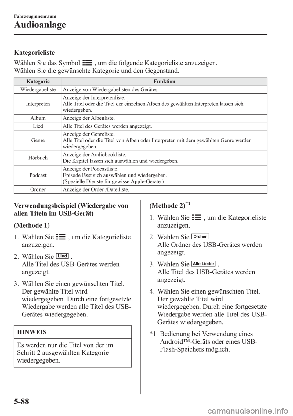 MAZDA MODEL 6 2015 Betriebsanleitung (in German) Kategorieliste
Wählen Sie das Symbol
, um die folgende Kategorieliste anzuzeigen.
Wählen Sie die gewünschte Kategorie und den Gegenstand.
Kategorie Funktion
Wiedergabeliste Anzeige von Wiedergabeli MAZDA MODEL 6 2015 Betriebsanleitung (in German) Kategorieliste
Wählen Sie das Symbol
, um die folgende Kategorieliste anzuzeigen.
Wählen Sie die gewünschte Kategorie und den Gegenstand.
Kategorie Funktion
Wiedergabeliste Anzeige von Wiedergabeli