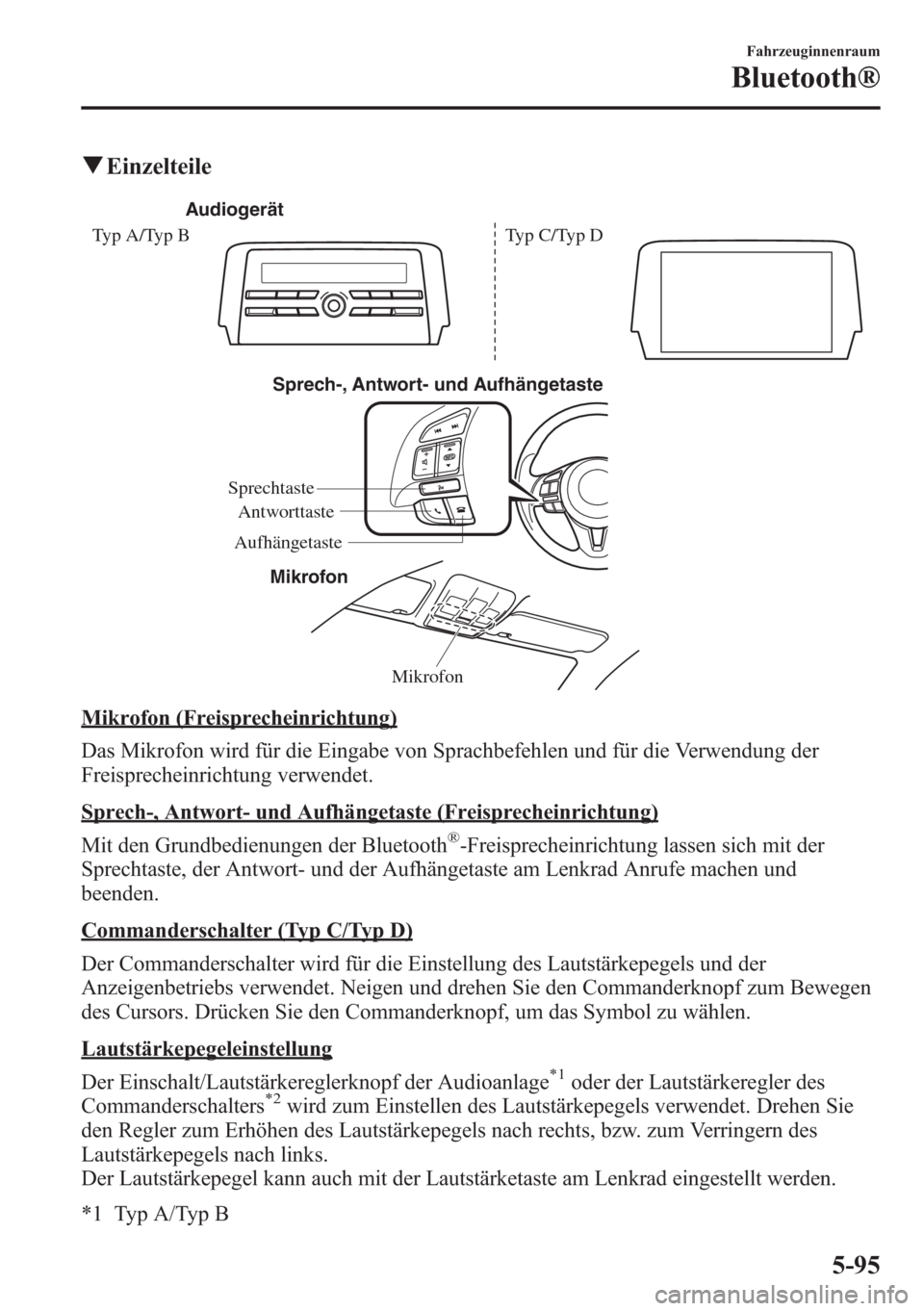 MAZDA MODEL 6 2015  Betriebsanleitung (in German) qEinzelteile
Mikrofon Sprech-, Antwort- und Aufhängetaste
Mikrofon Sprechtaste
AufhängetasteAntworttaste Audiogerät
Typ A/Typ B Typ C/Typ D
Mikrofon (Freisprecheinrichtung)
Das Mikrofon wird für d