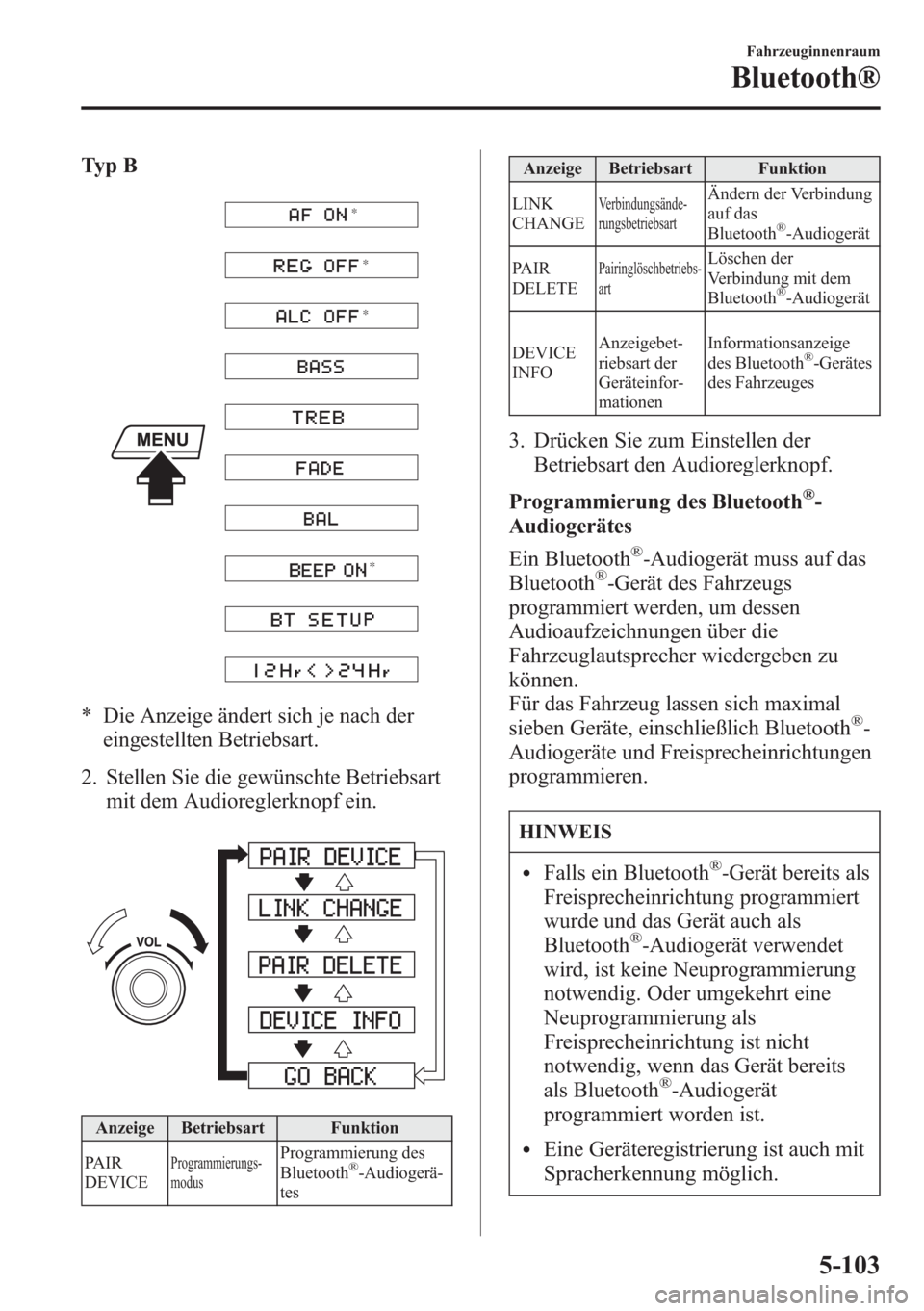 MAZDA MODEL 6 2015 Betriebsanleitung (in German) Ty p B
* * *
*
* Die Anzeige ändert sich je nach der
eingestellten Betriebsart.
2. Stellen Sie die gewünschte Betriebsart
mit dem Audioreglerknopf ein.
Anzeige Betriebsart Funktion
PAIR
DEVICE
Progr MAZDA MODEL 6 2015 Betriebsanleitung (in German) Ty p B
* * *
*
* Die Anzeige ändert sich je nach der
eingestellten Betriebsart.
2. Stellen Sie die gewünschte Betriebsart
mit dem Audioreglerknopf ein.
Anzeige Betriebsart Funktion
PAIR
DEVICE
Progr