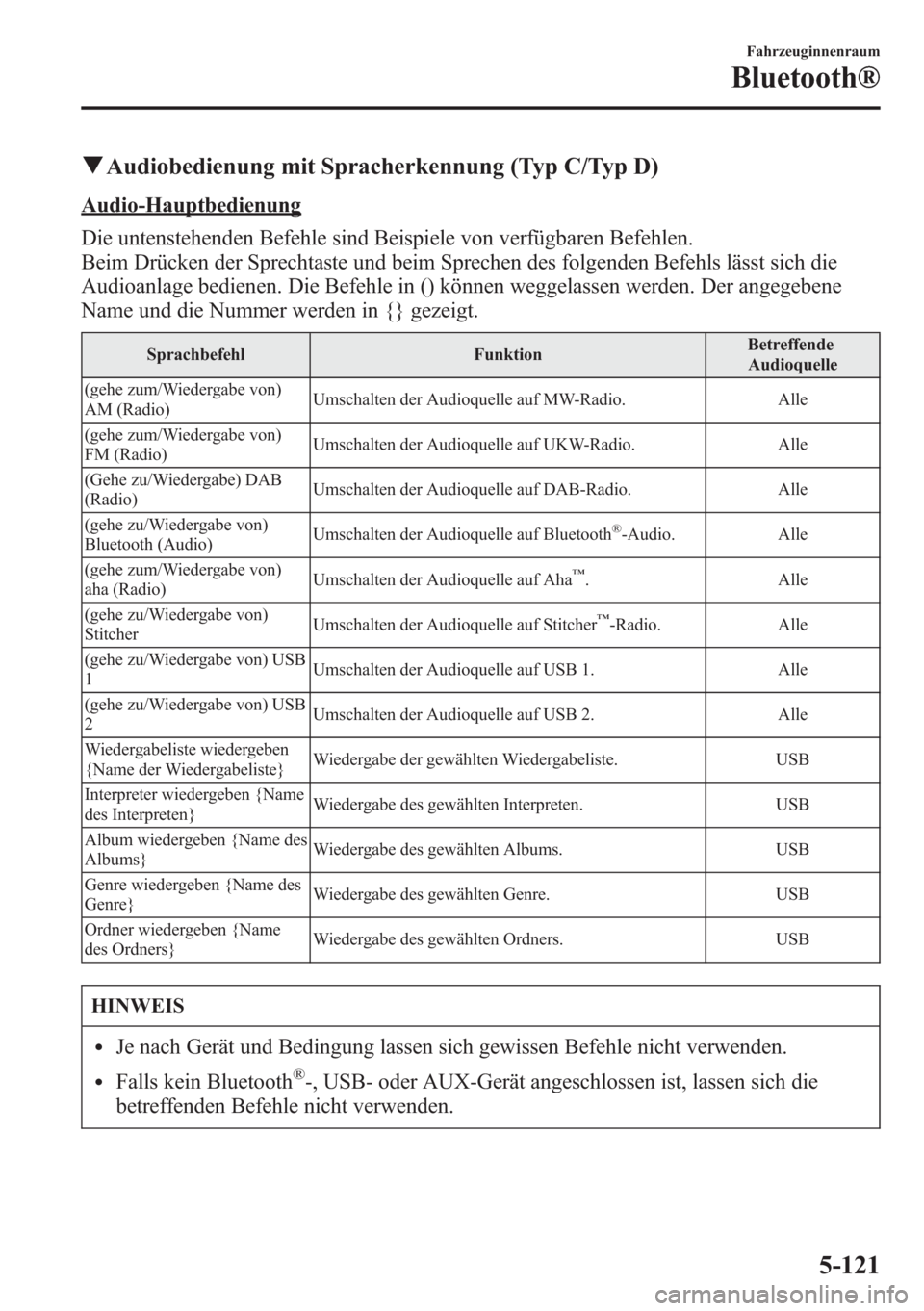MAZDA MODEL 6 2015 Betriebsanleitung (in German) qAudiobedienung mit Spracherkennung (Typ C/Typ D)
Audio-Hauptbedienung
Die untenstehenden Befehle sind Beispiele von verfügbaren Befehlen.
Beim Drücken der Sprechtaste und beim Sprechen des folgende MAZDA MODEL 6 2015 Betriebsanleitung (in German) qAudiobedienung mit Spracherkennung (Typ C/Typ D)
Audio-Hauptbedienung
Die untenstehenden Befehle sind Beispiele von verfügbaren Befehlen.
Beim Drücken der Sprechtaste und beim Sprechen des folgende