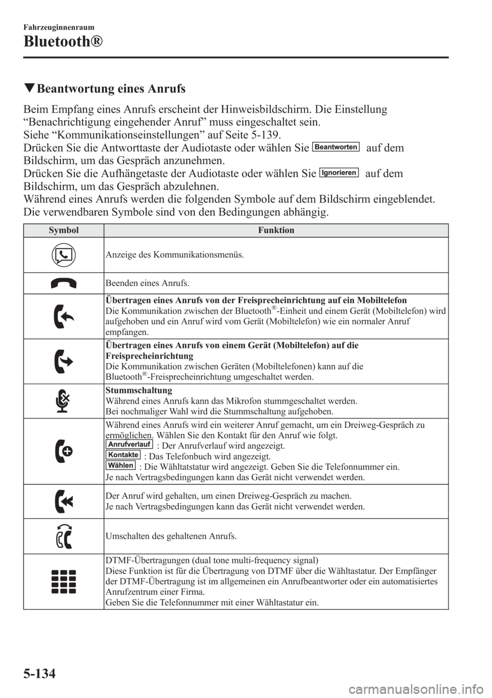 MAZDA MODEL 6 2015 Betriebsanleitung (in German) qBeantwortung eines Anrufs
Beim Empfang eines Anrufs erscheint der Hinweisbildschirm. Die Einstellung
“Benachrichtigung eingehender Anruf”muss eingeschaltet sein.
Siehe“Kommunikationseinstellung MAZDA MODEL 6 2015 Betriebsanleitung (in German) qBeantwortung eines Anrufs
Beim Empfang eines Anrufs erscheint der Hinweisbildschirm. Die Einstellung
“Benachrichtigung eingehender Anruf”muss eingeschaltet sein.
Siehe“Kommunikationseinstellung