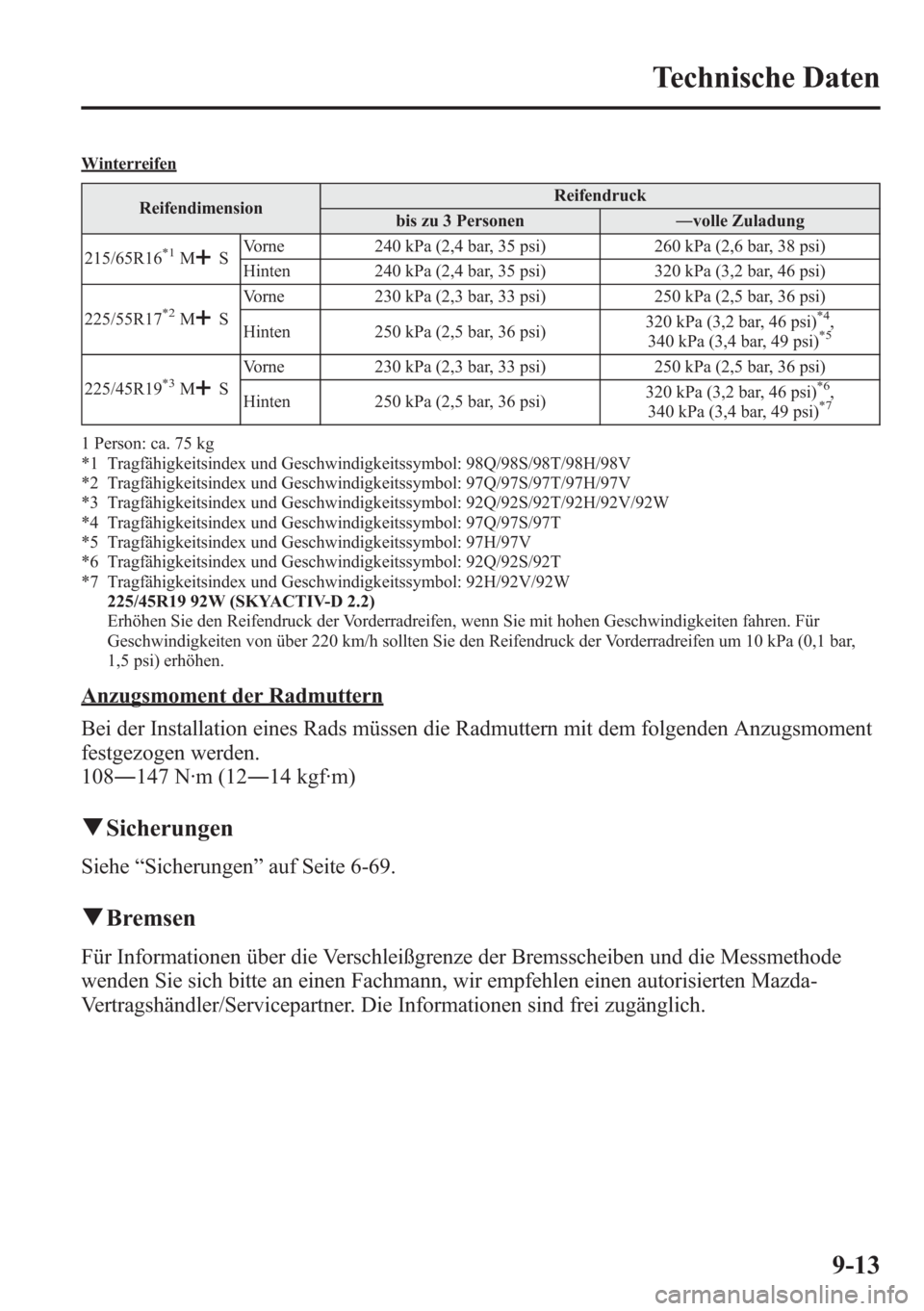 MAZDA MODEL 6 2015 Betriebsanleitung (in German) Winterreifen
ReifendimensionReifendruck
bis zu 3 Personen―volle Zuladung
215/65R16
*1MSVorne 240 kPa (2,4 bar, 35 psi) 260 kPa (2,6 bar, 38 psi)
Hinten 240 kPa (2,4 bar, 35 psi) 320 kPa (3,2 bar, 46 MAZDA MODEL 6 2015 Betriebsanleitung (in German) Winterreifen
ReifendimensionReifendruck
bis zu 3 Personen―volle Zuladung
215/65R16
*1MSVorne 240 kPa (2,4 bar, 35 psi) 260 kPa (2,6 bar, 38 psi)
Hinten 240 kPa (2,4 bar, 35 psi) 320 kPa (3,2 bar, 46