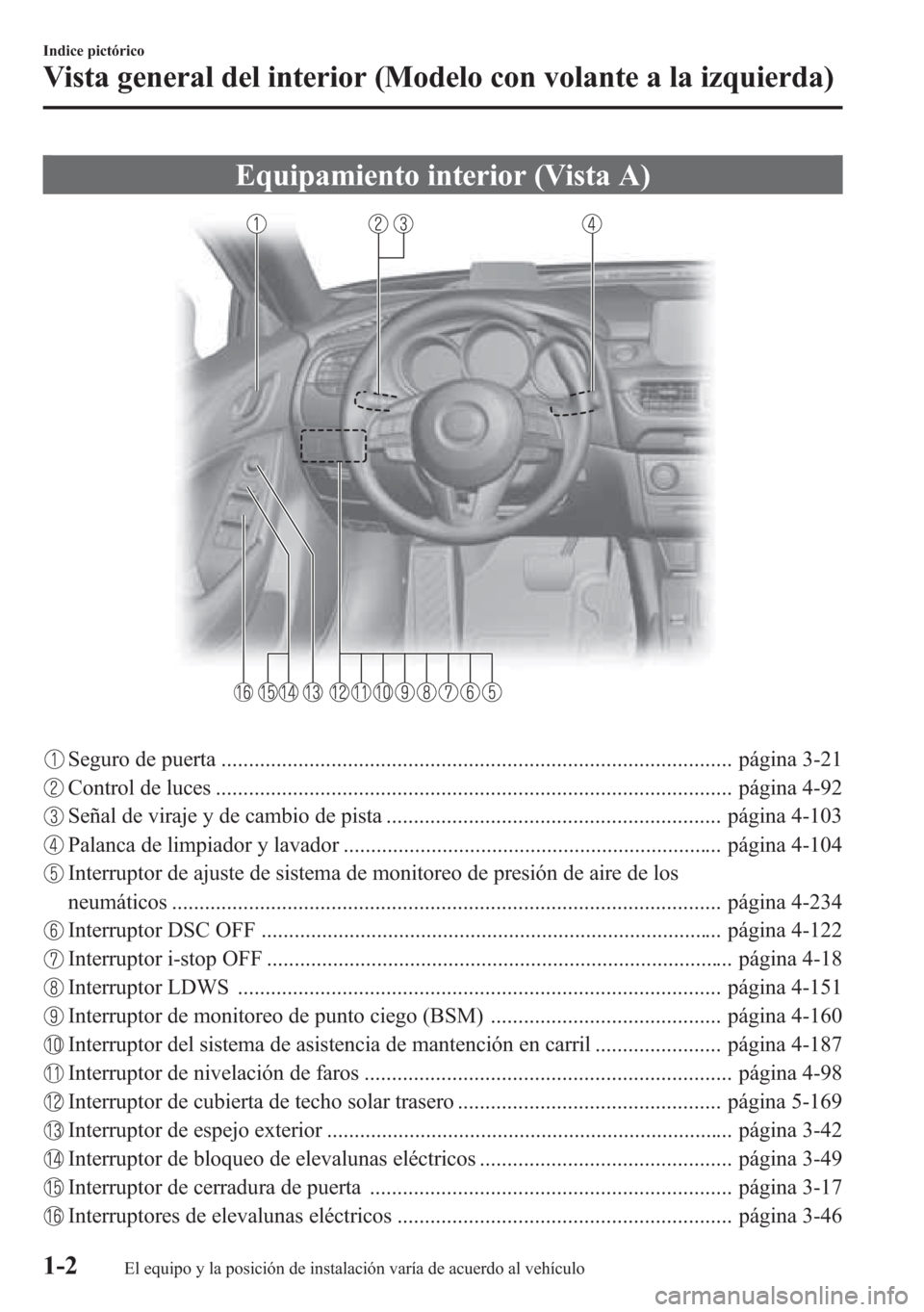 MAZDA MODEL 6 2015 Manual del propietario (in Spanish) Equipamiento interior (Vista A)
Seguro de puerta ............................................................................................. página 3-21
Control de luces ........................... MAZDA MODEL 6 2015 Manual del propietario (in Spanish) Equipamiento interior (Vista A)
Seguro de puerta ............................................................................................. página 3-21
Control de luces ...........................